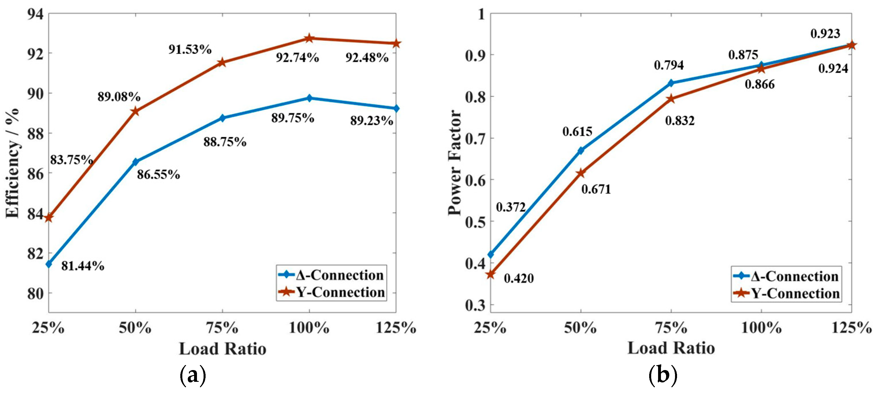 Energies 16 06142 g020