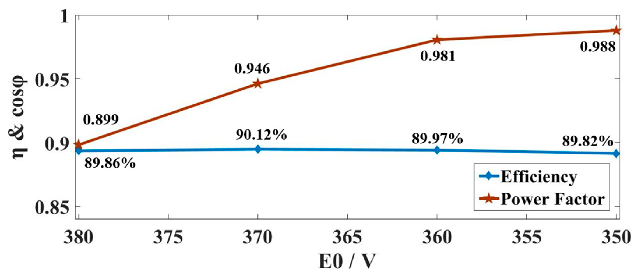 Energies 16 06142 g021