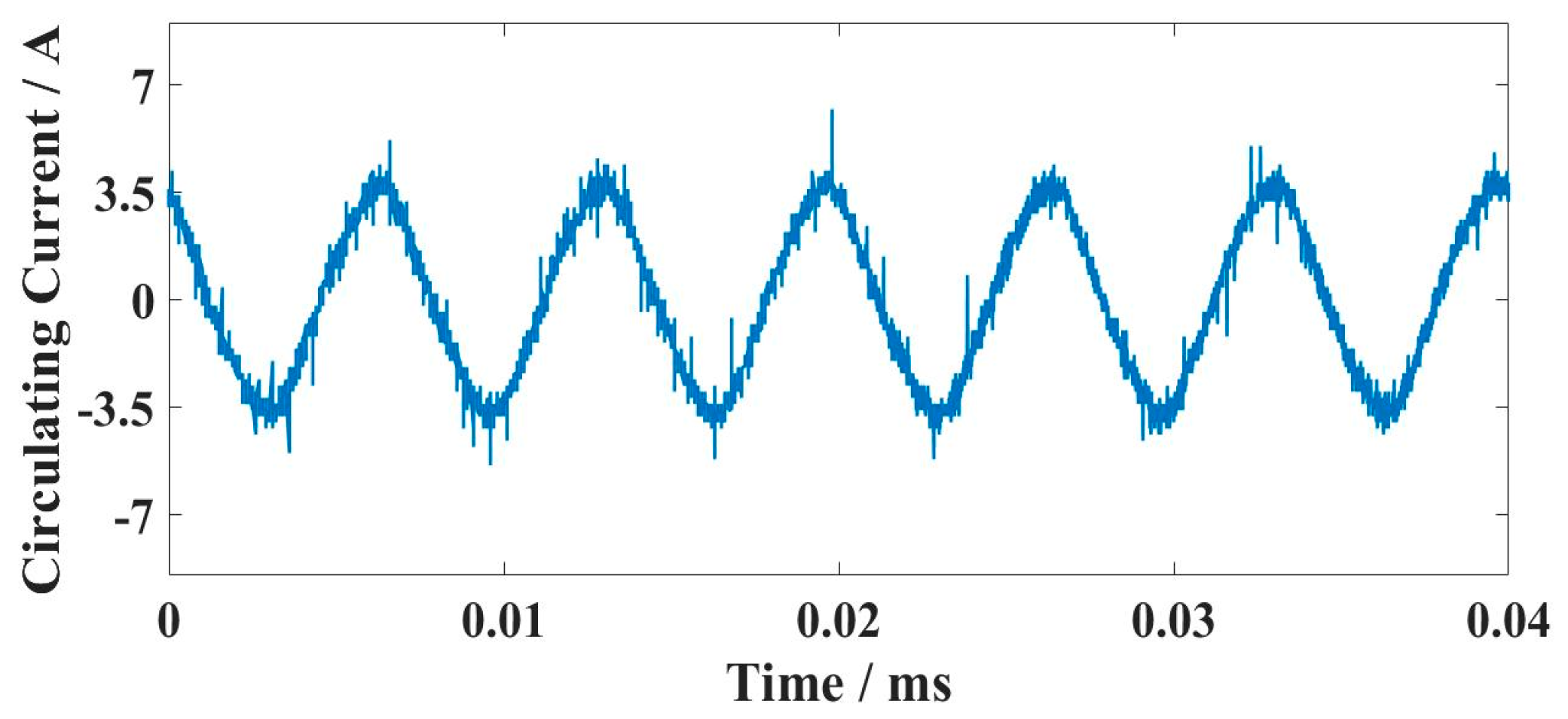 Energies 16 06142 g025