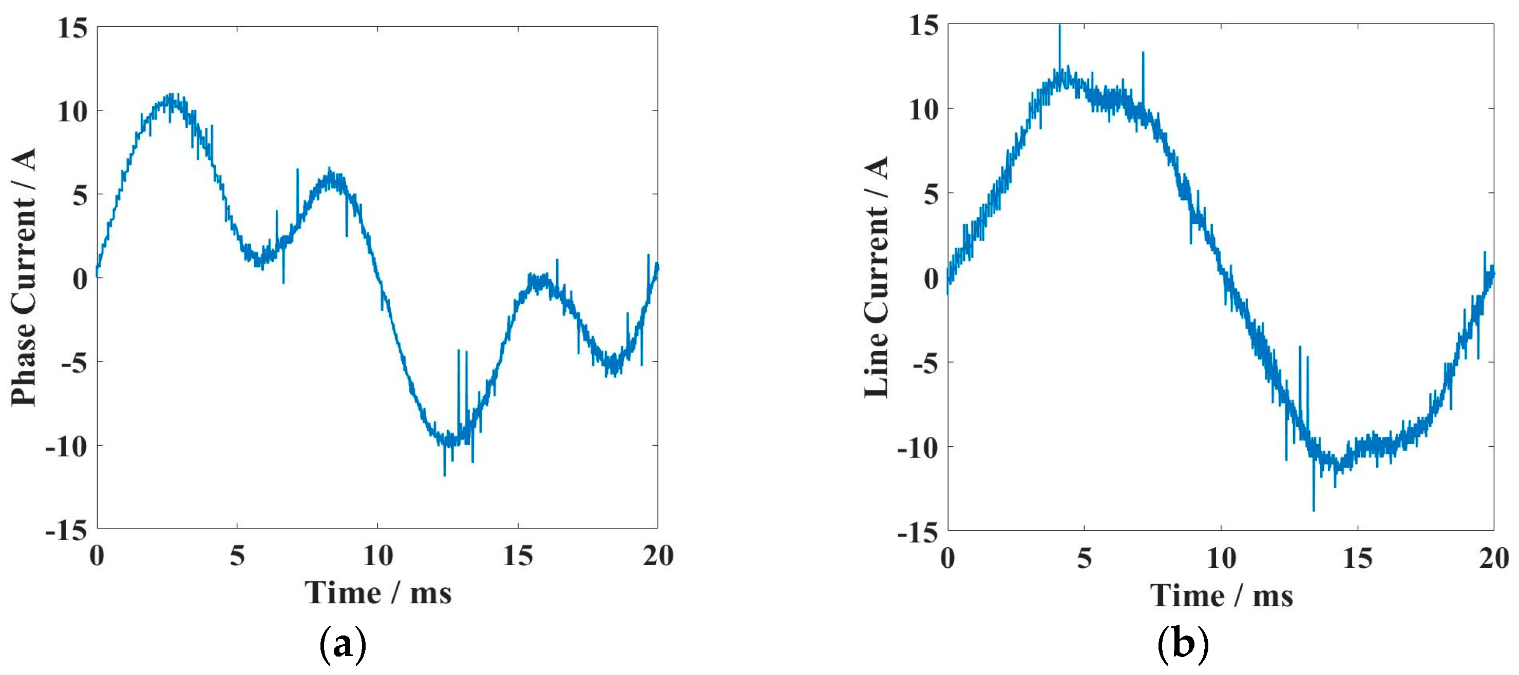 Energies 16 06142 g026
