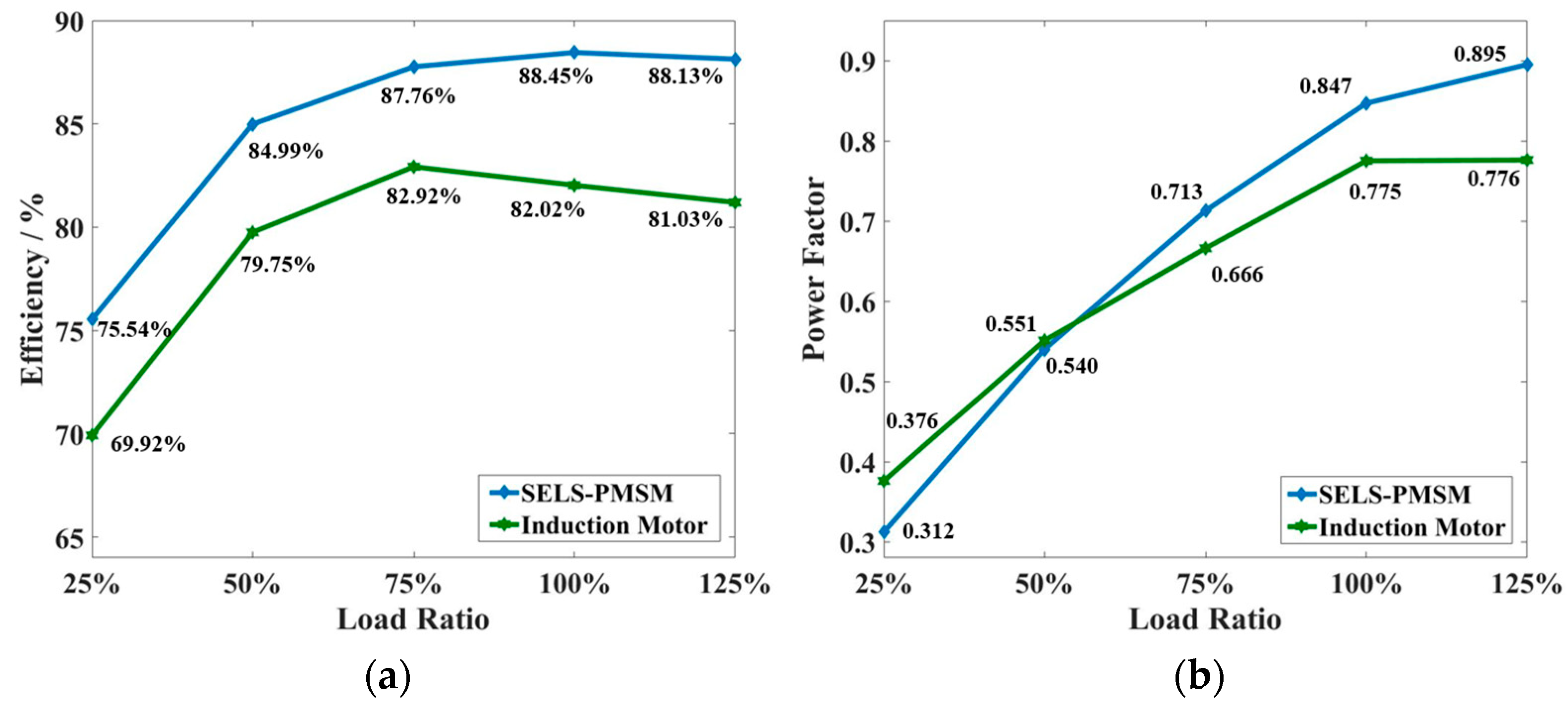 Energies 16 06142 g027