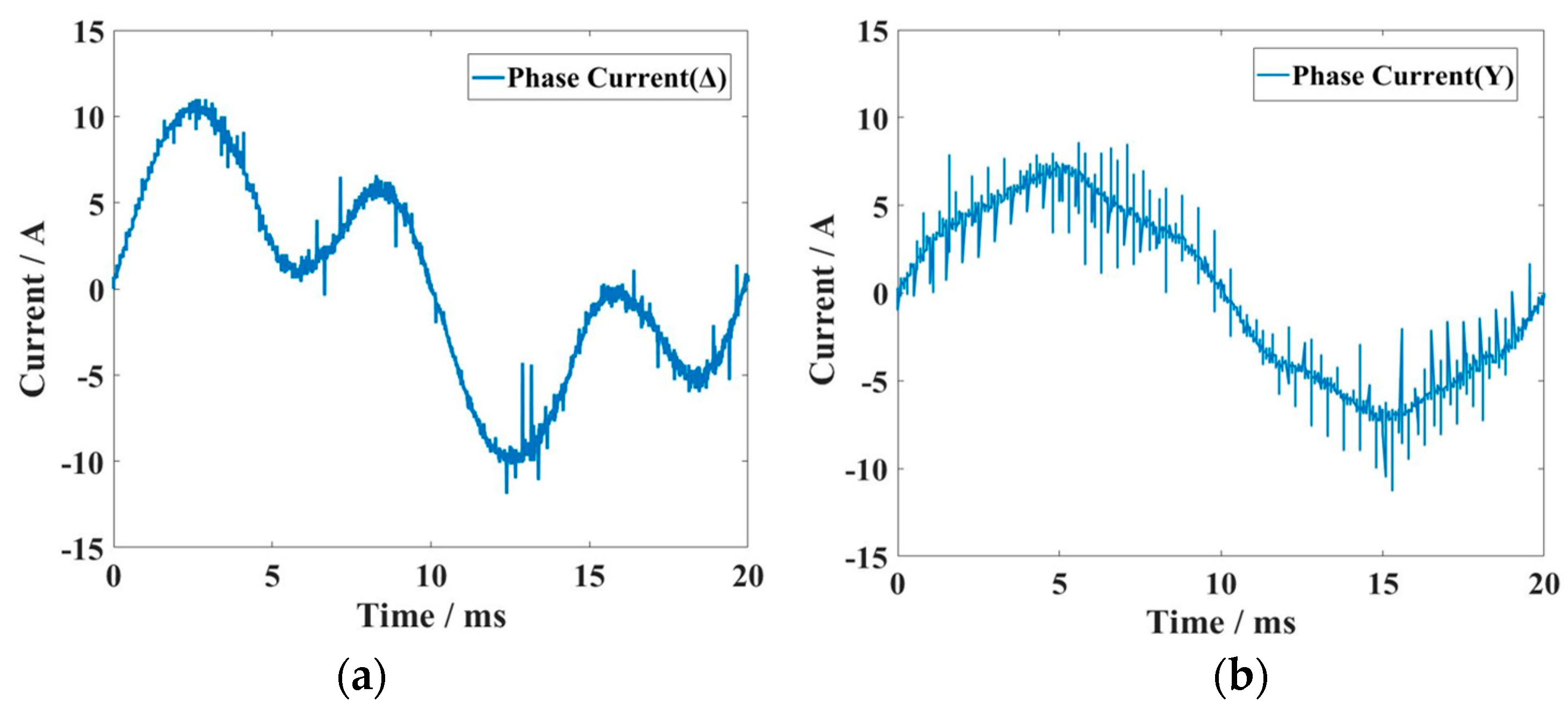 Energies 16 06142 g028