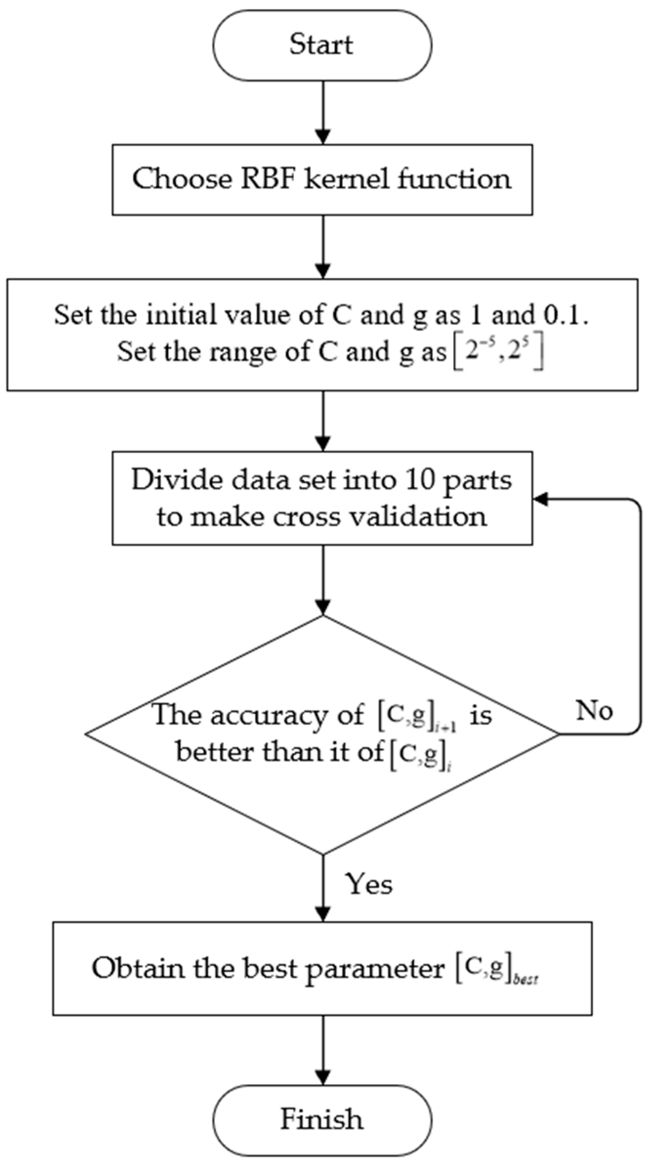 Energies 16 06144 g006