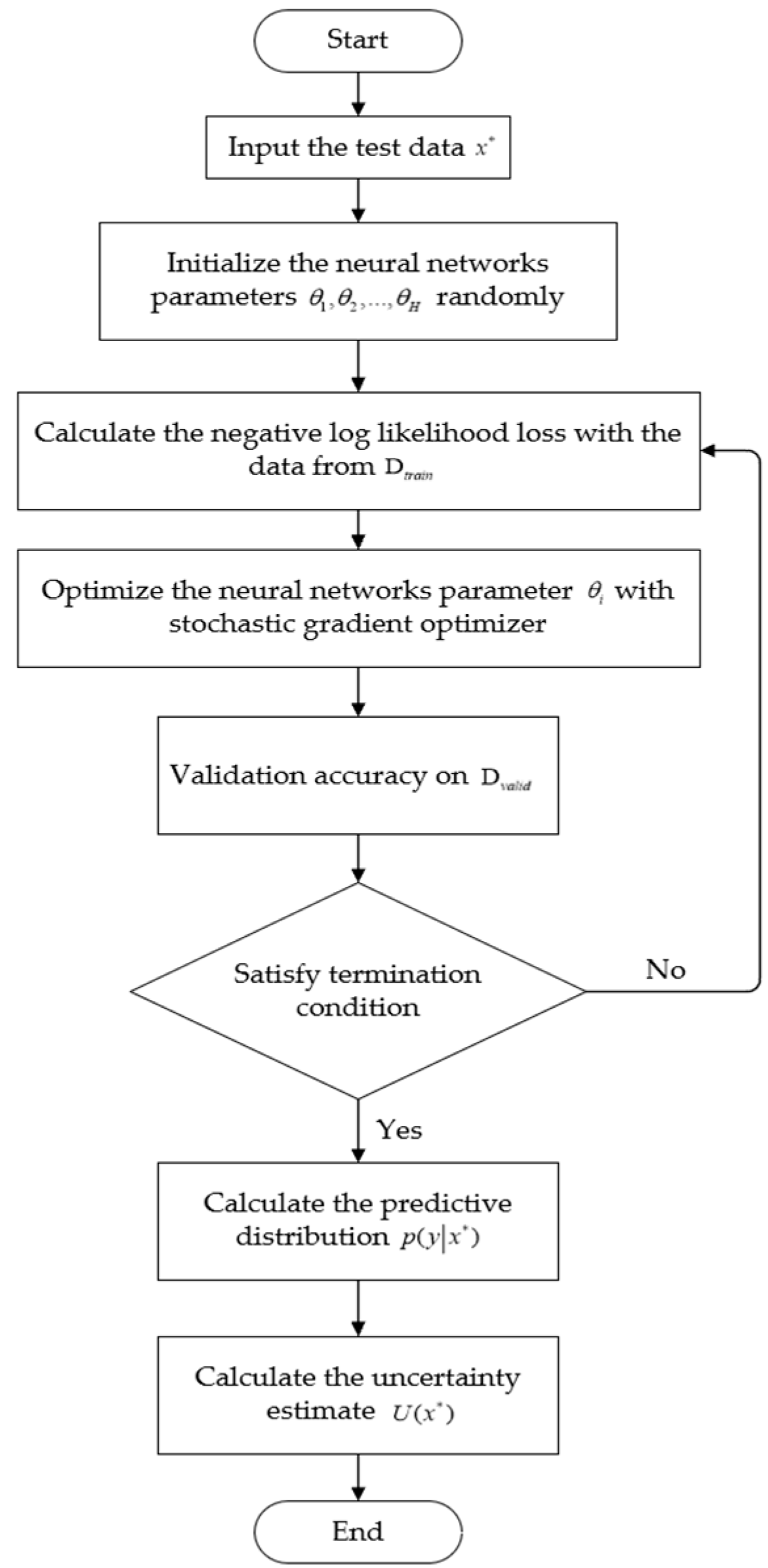 Energies 16 06144 g007