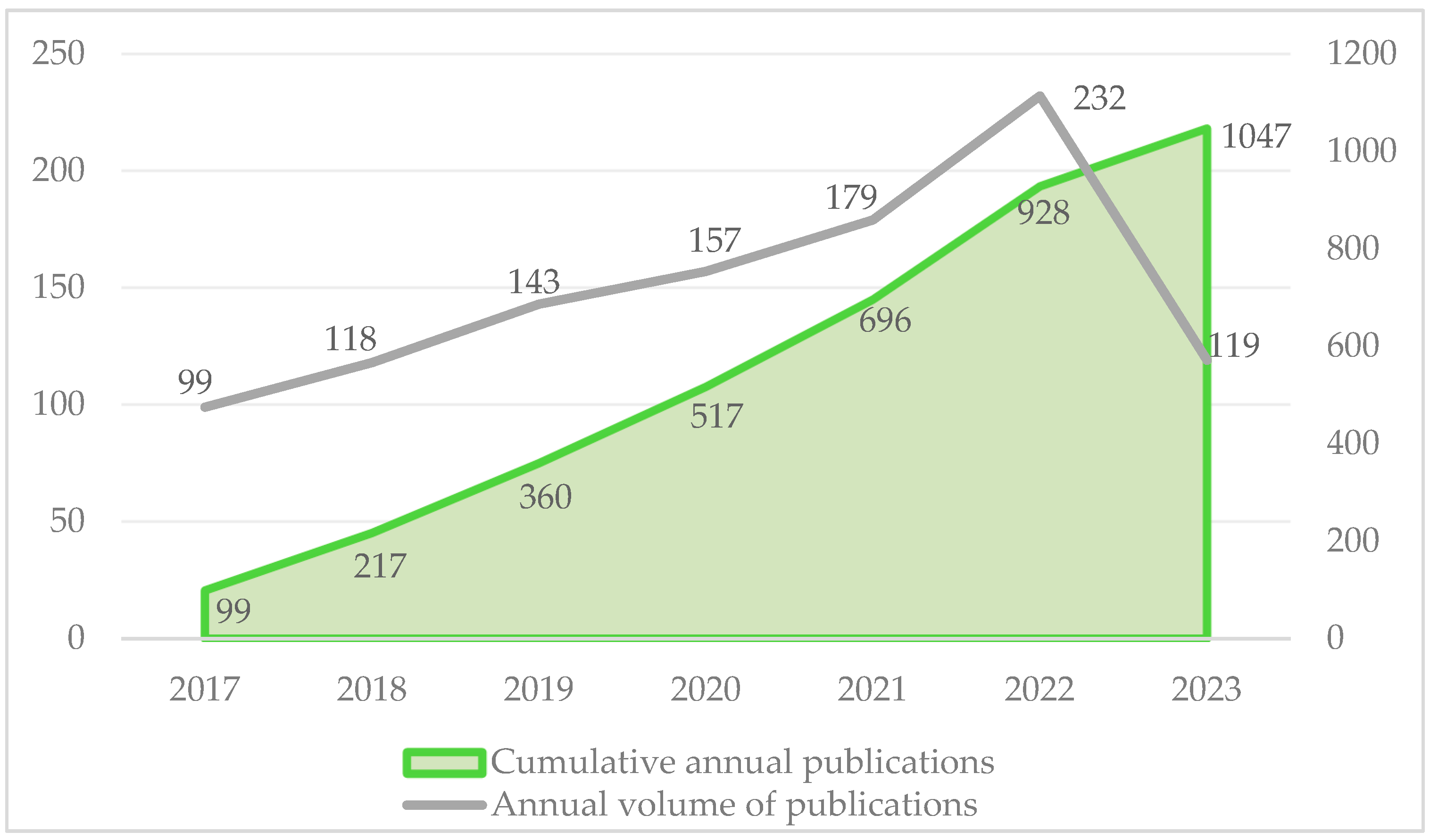 Energies 16 06144 g009