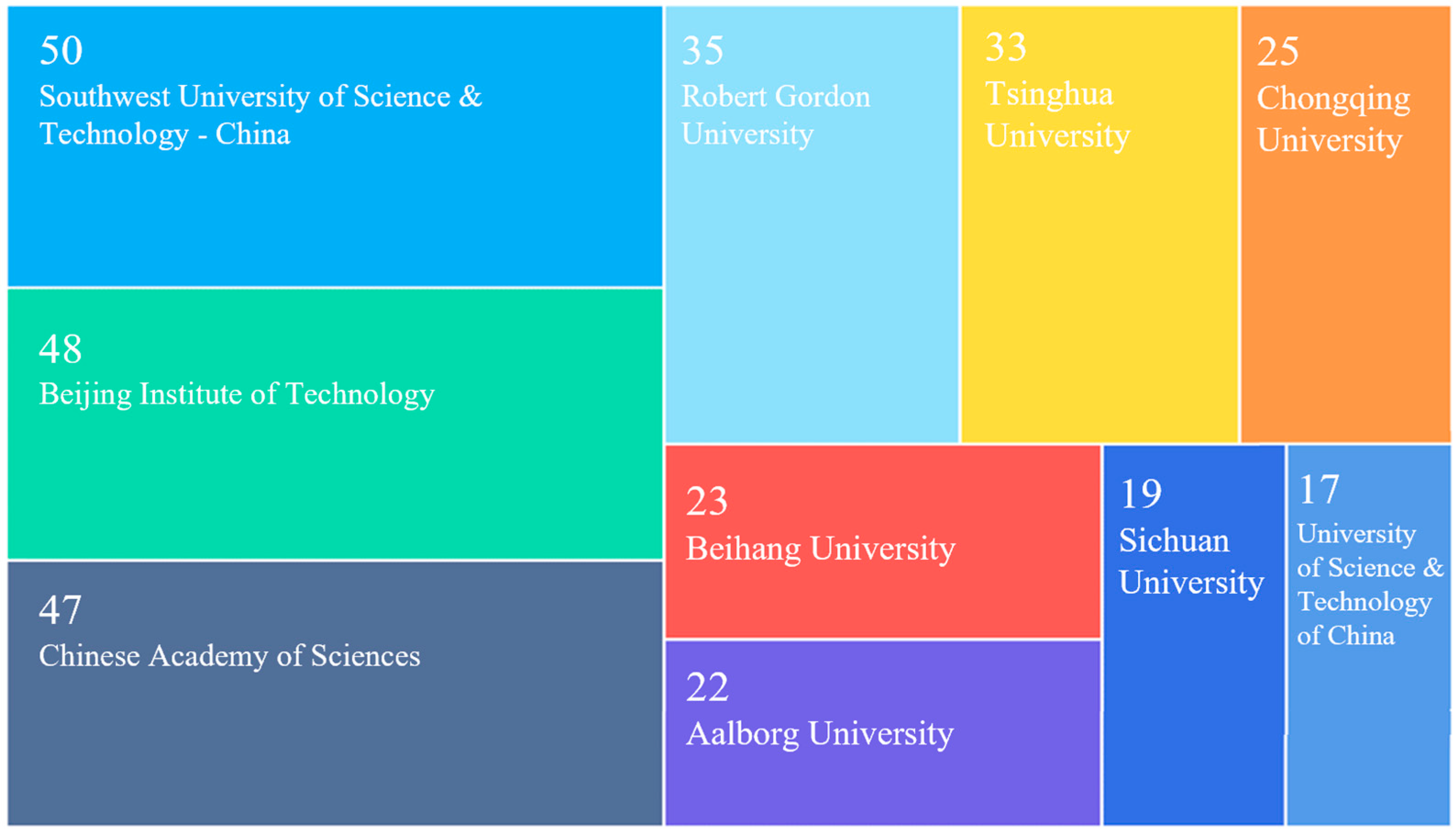 Energies 16 06144 g011