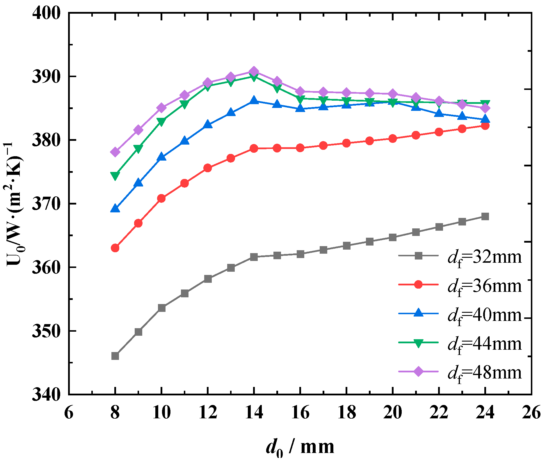Energies 16 06148 g006