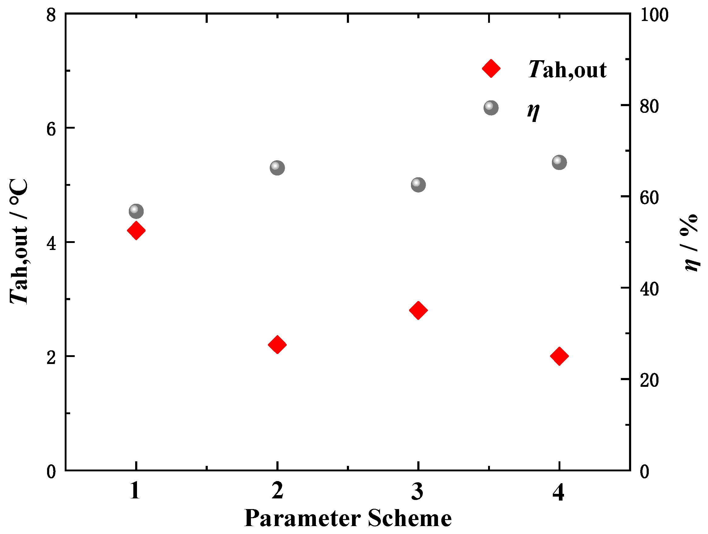 Energies 16 06148 g009