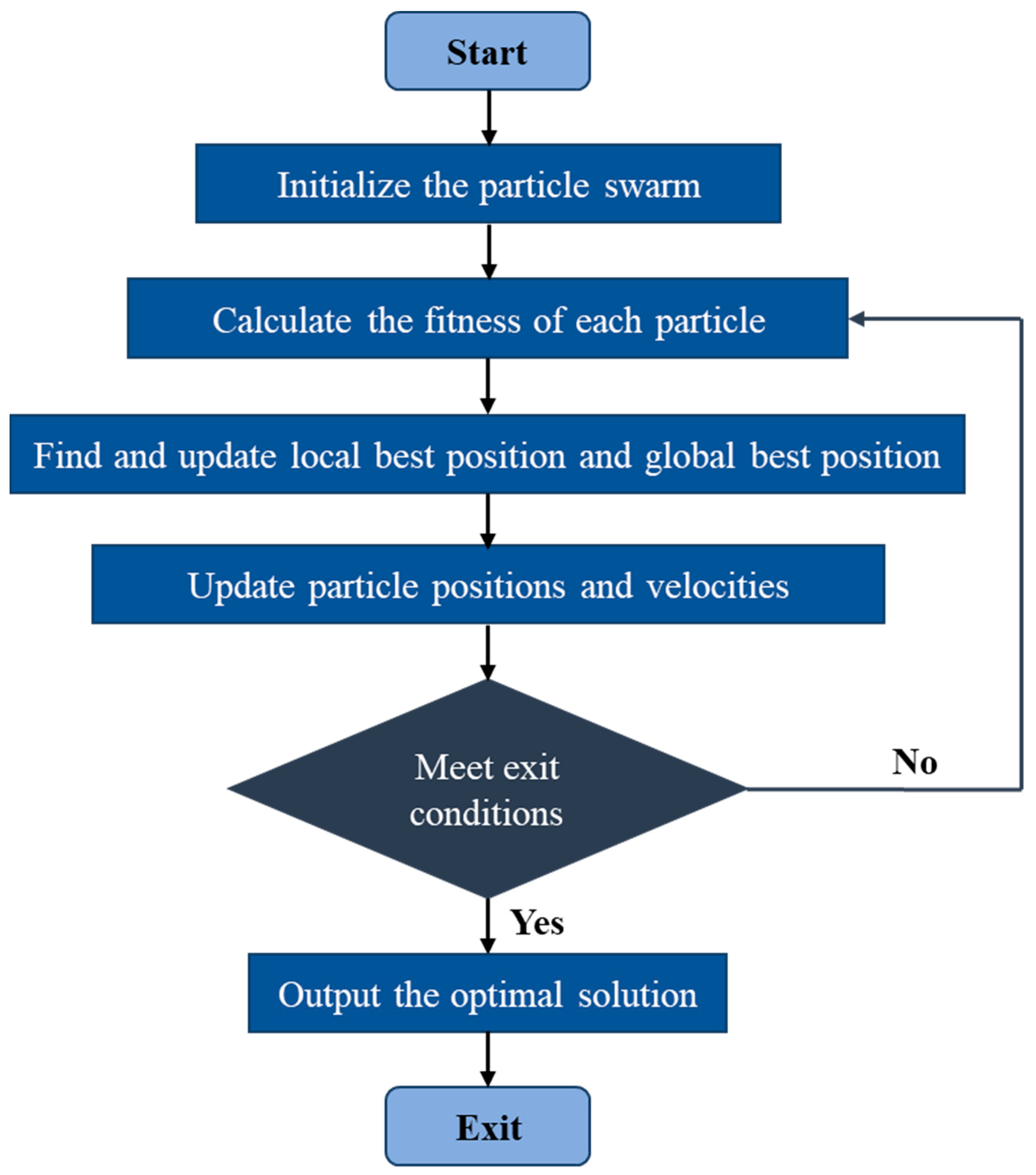 Energies 16 06149 g002