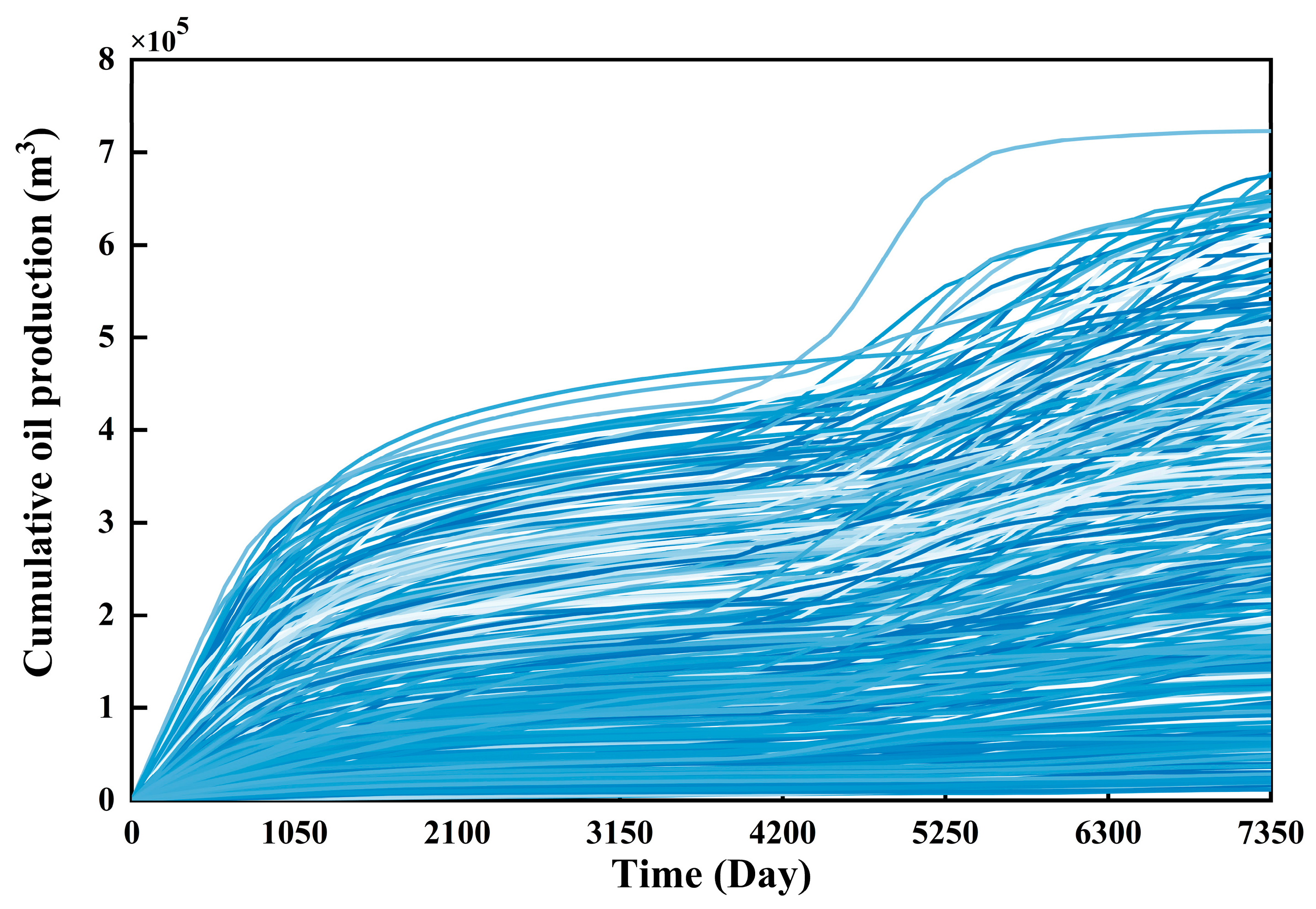 Energies 16 06149 g006