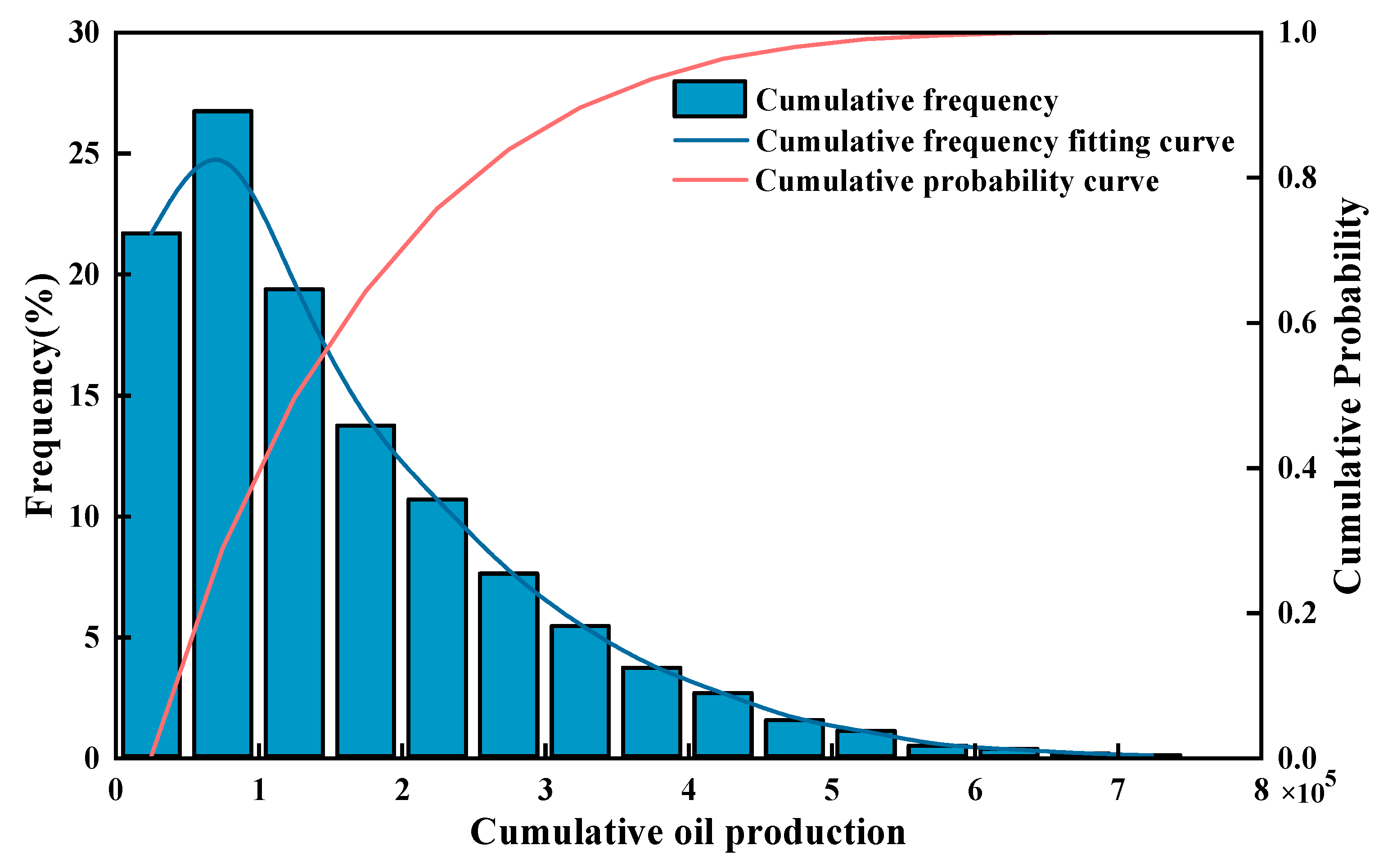 Energies 16 06149 g007