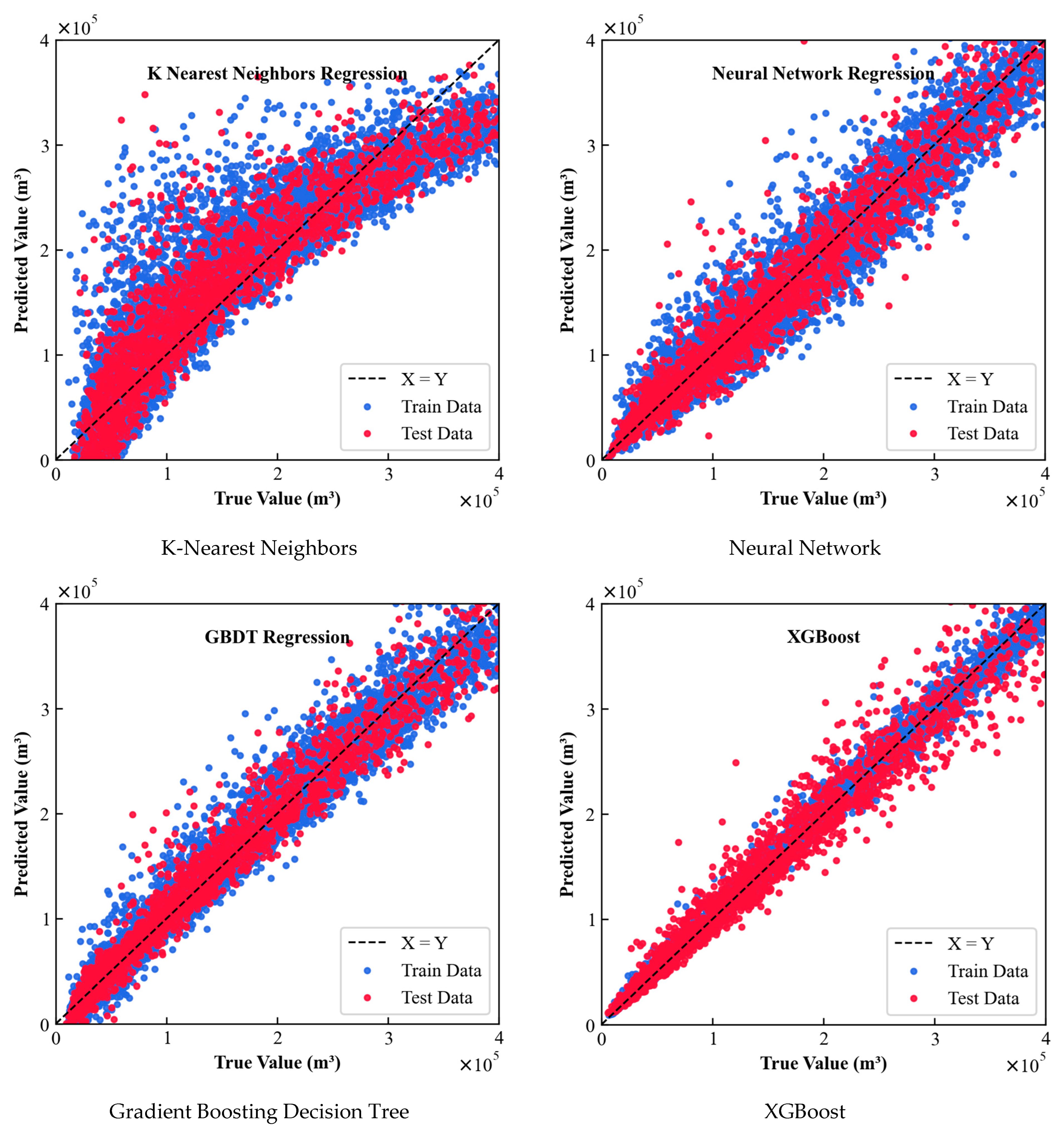 Energies 16 06149 g009b