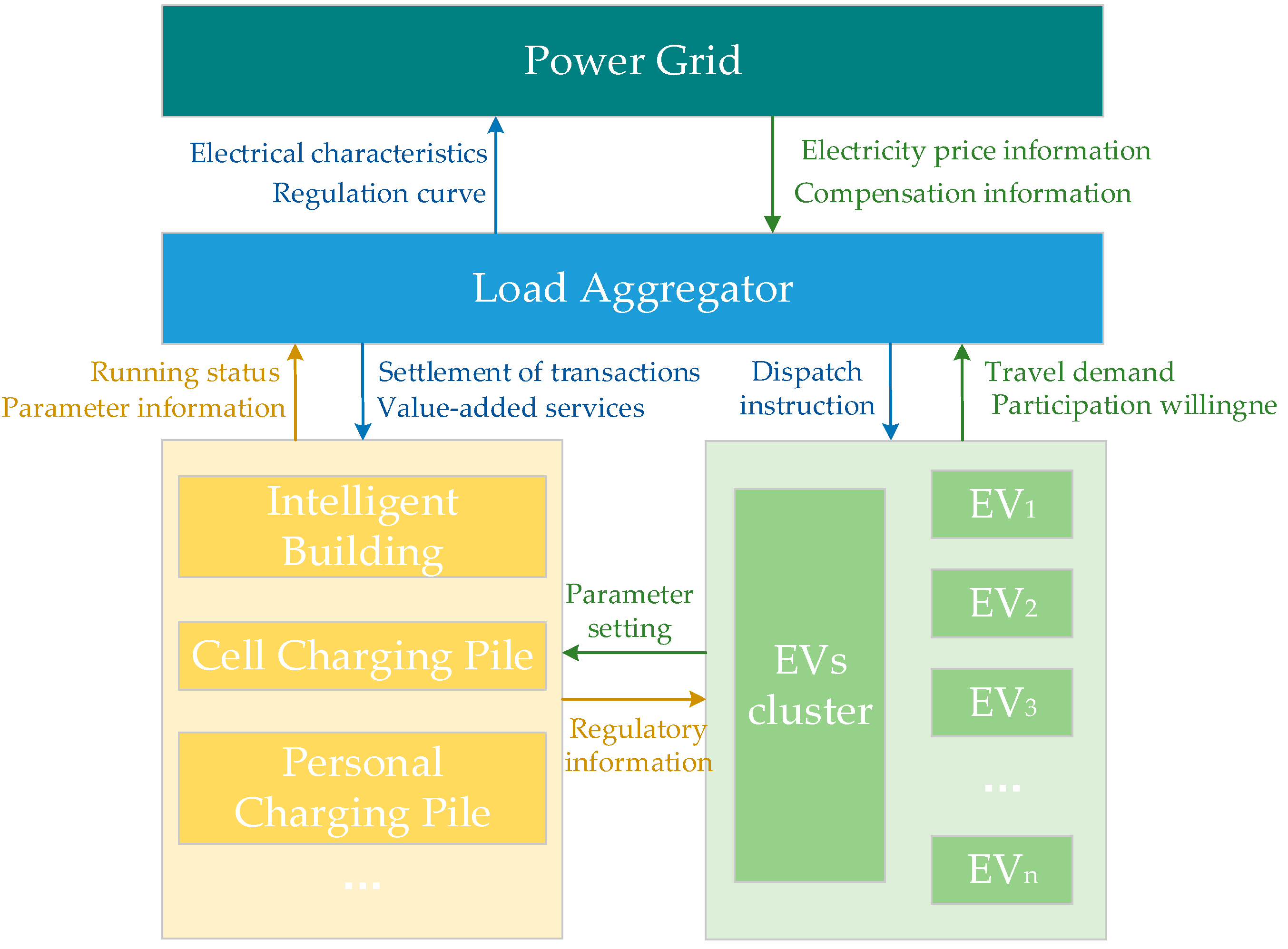Energies 16 06151 g004
