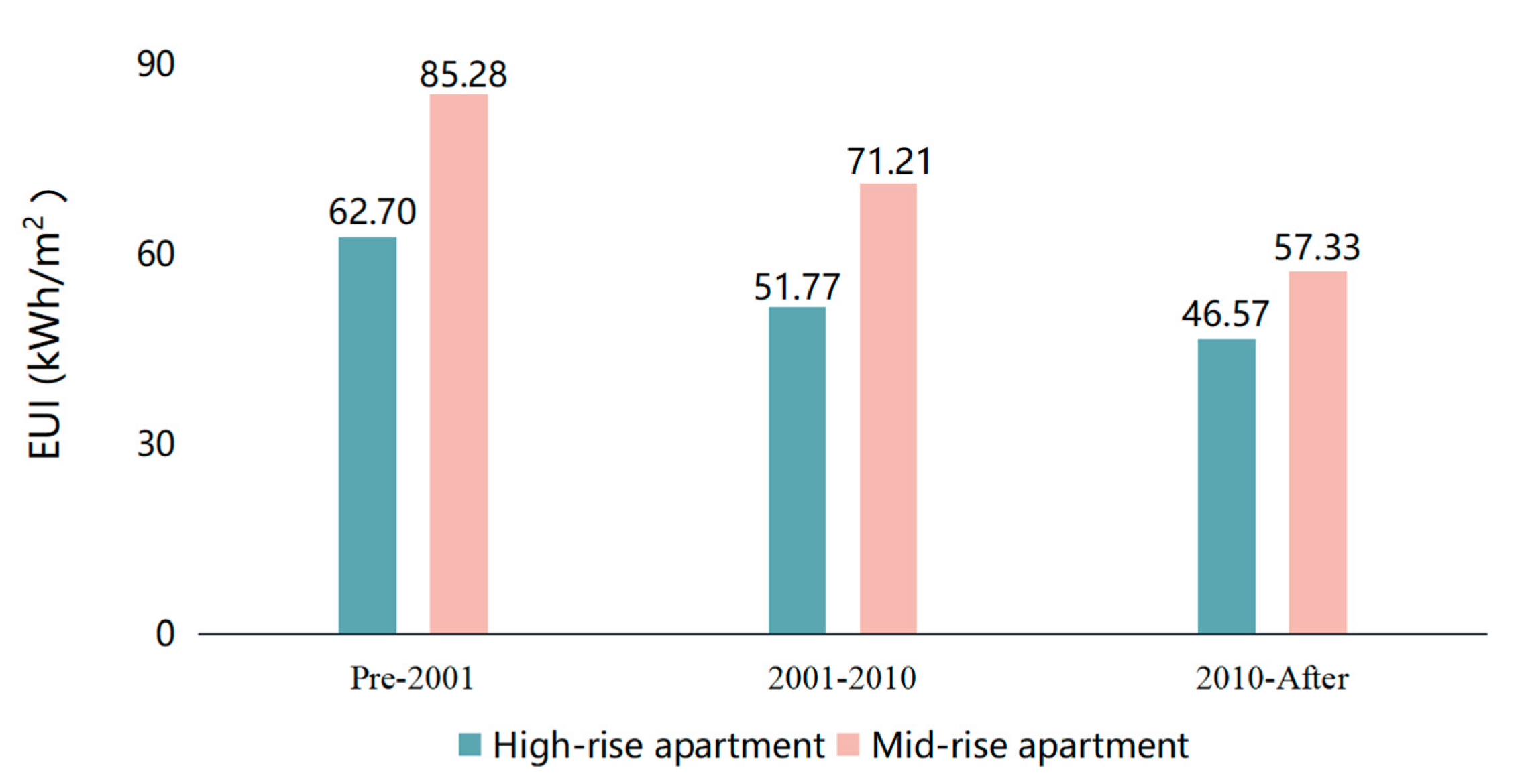 Energies 16 06152 g003