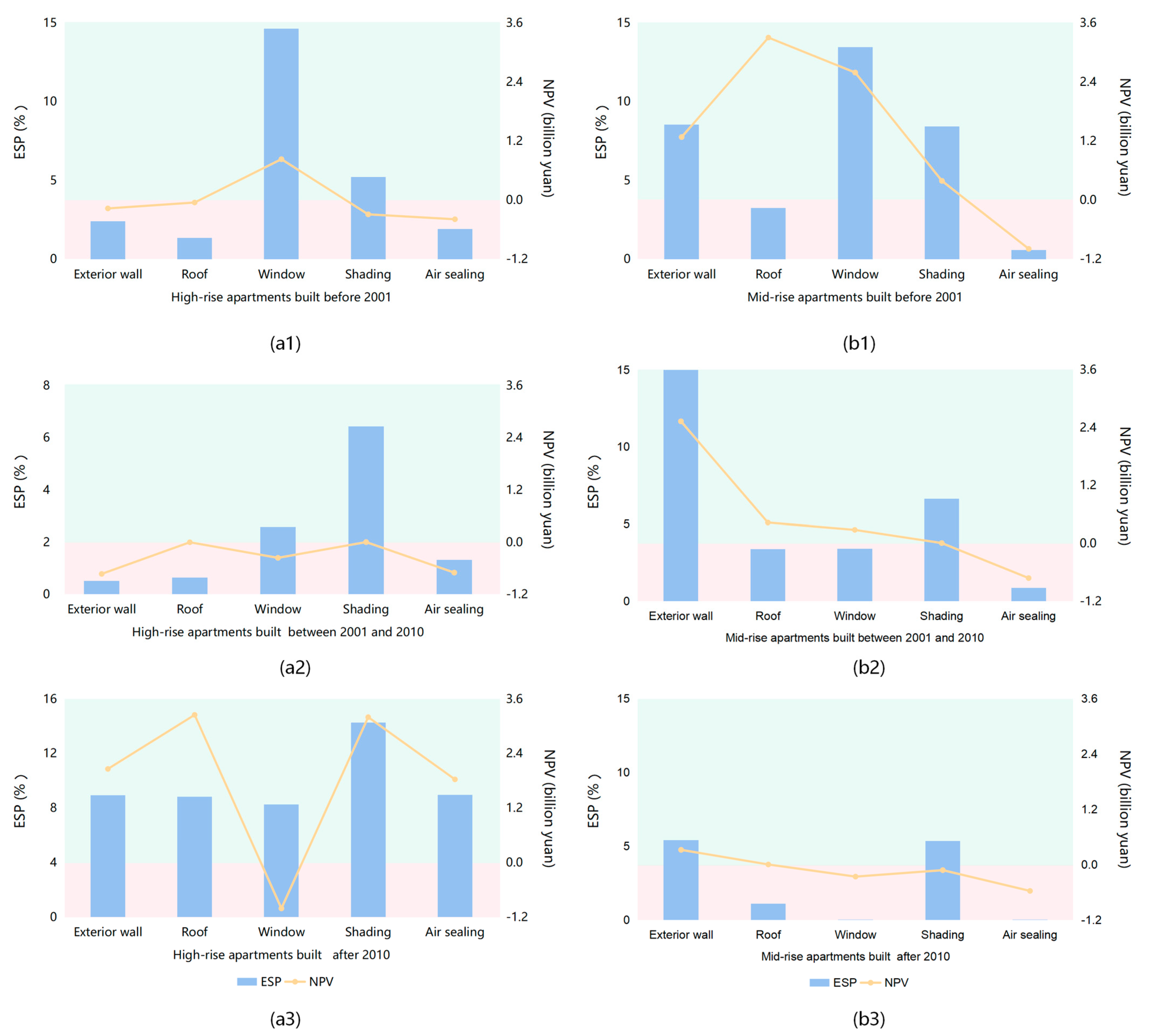 Energies 16 06152 g004