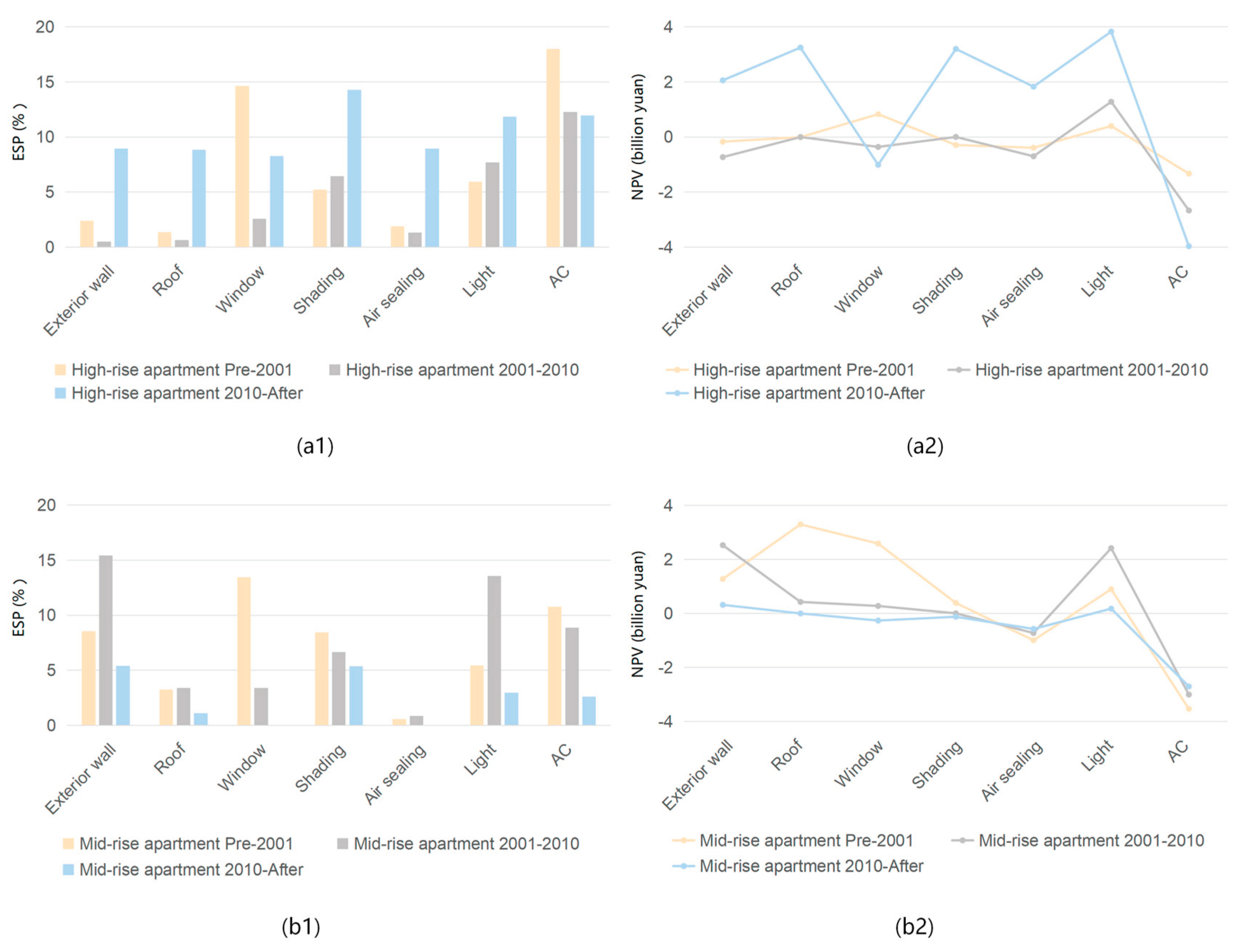 Energies 16 06152 g005