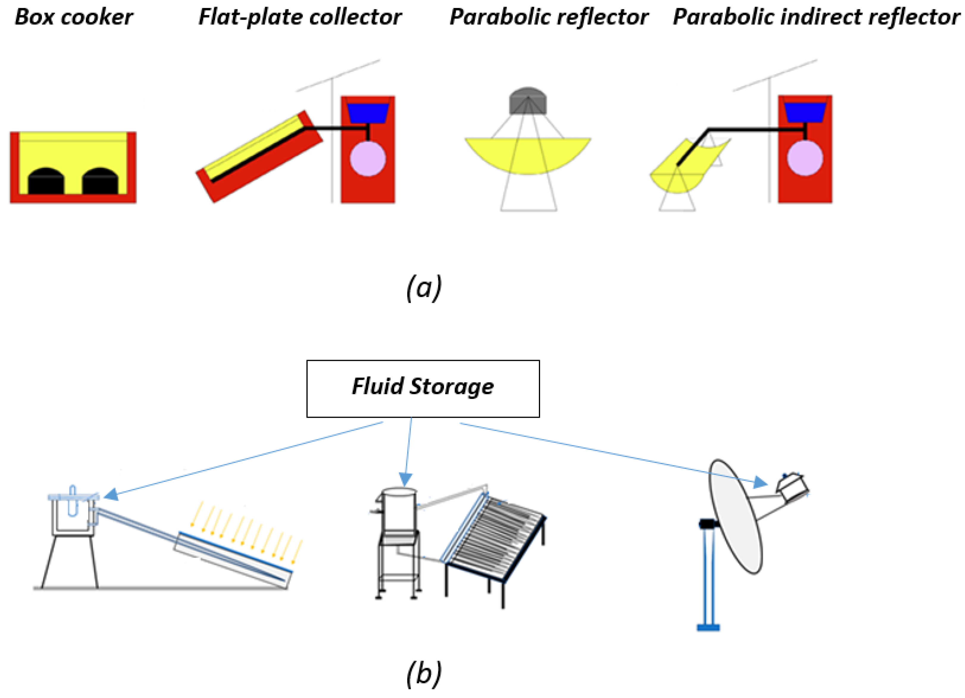 Energies 16 06153 g007