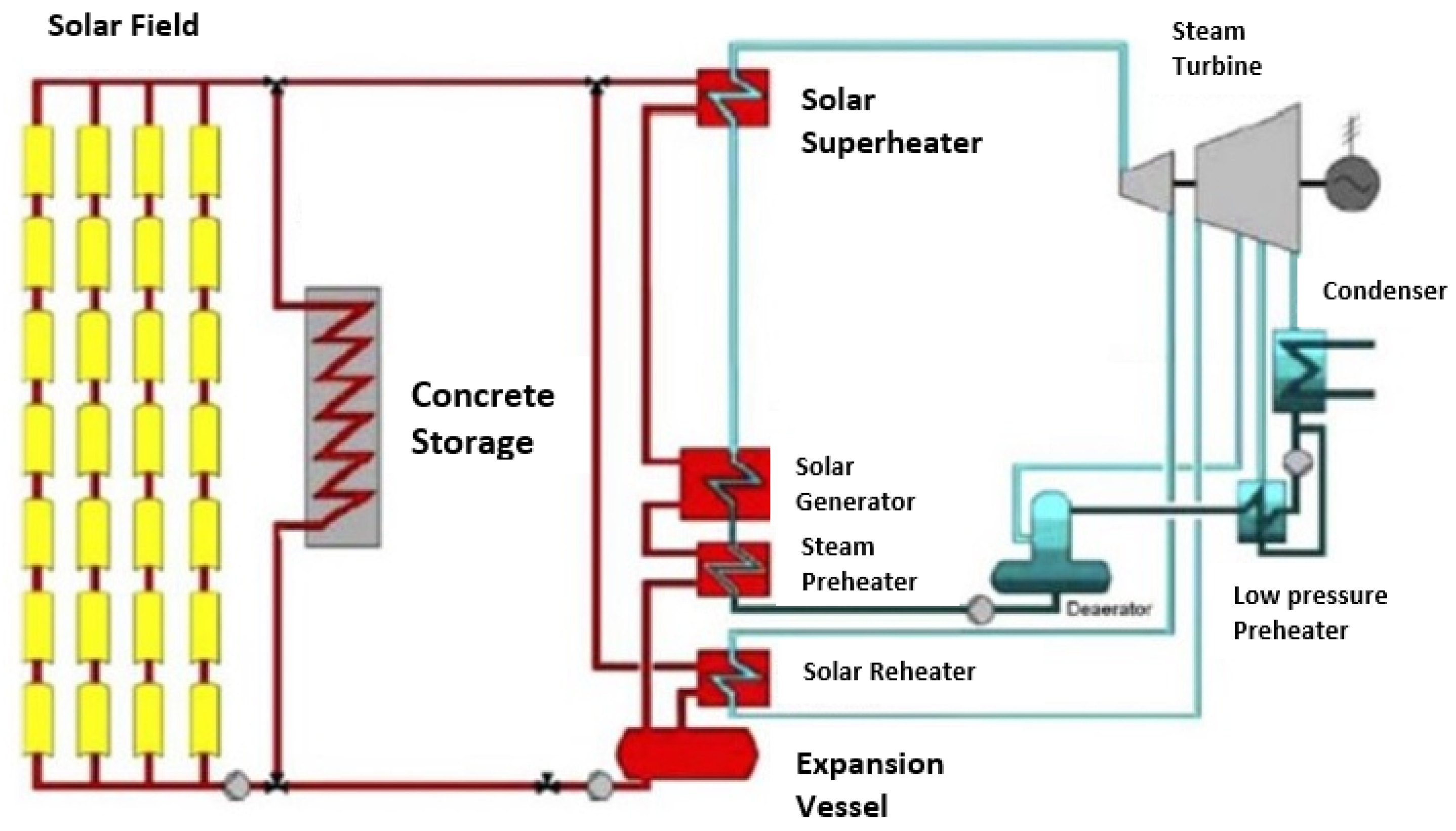 Energies 16 06153 g010