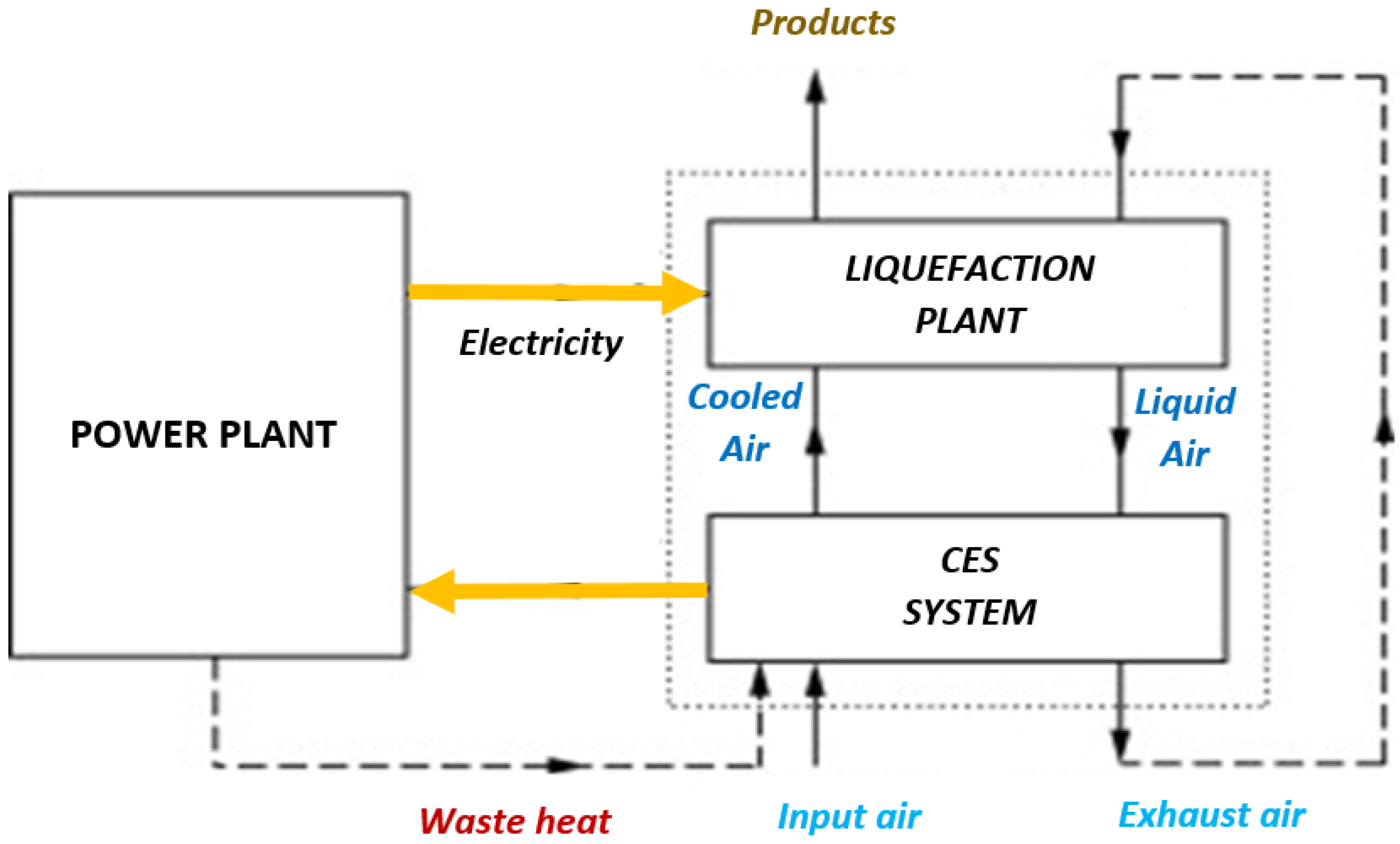 Energies 16 06153 g017