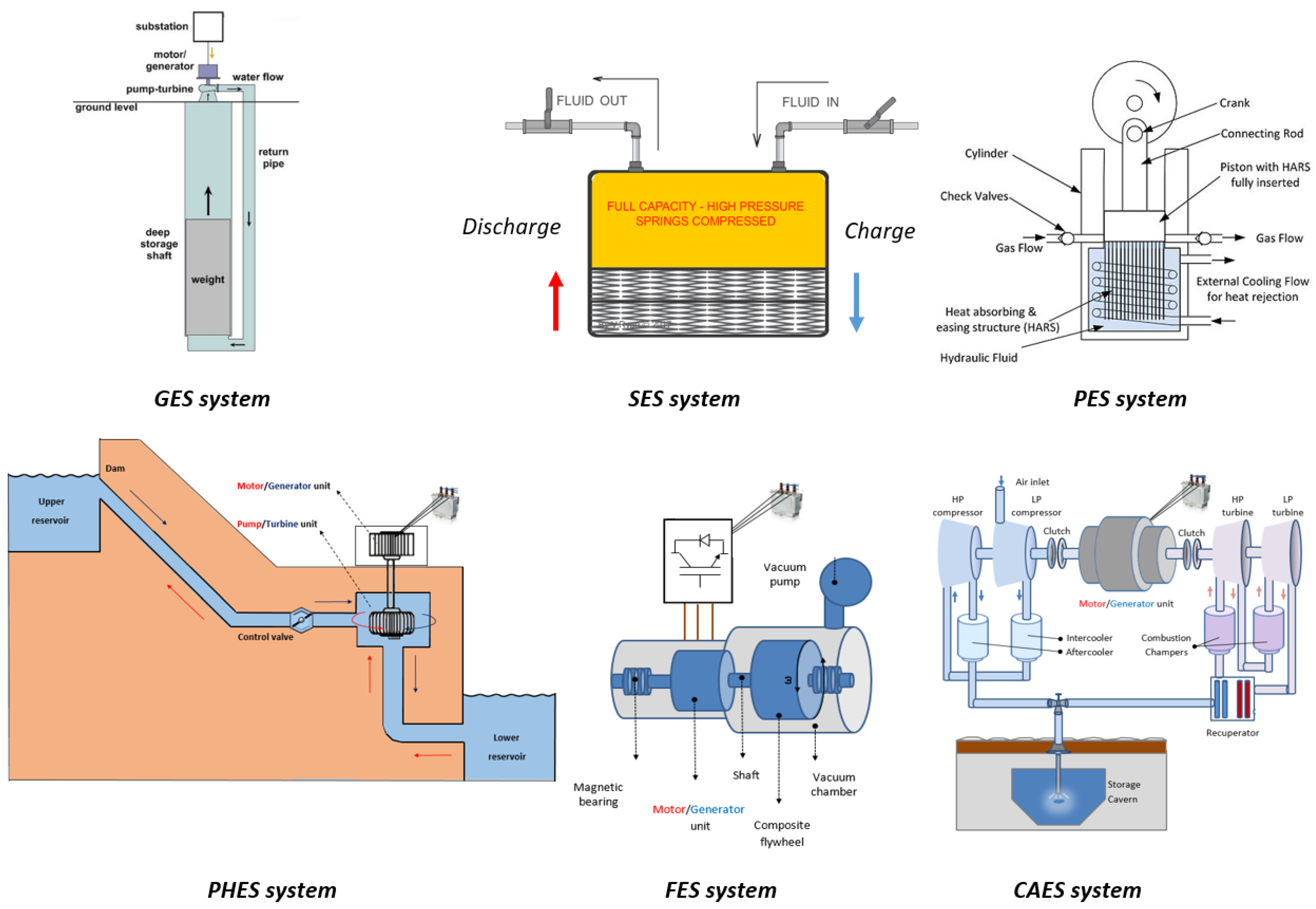 Energies 16 06153 g018