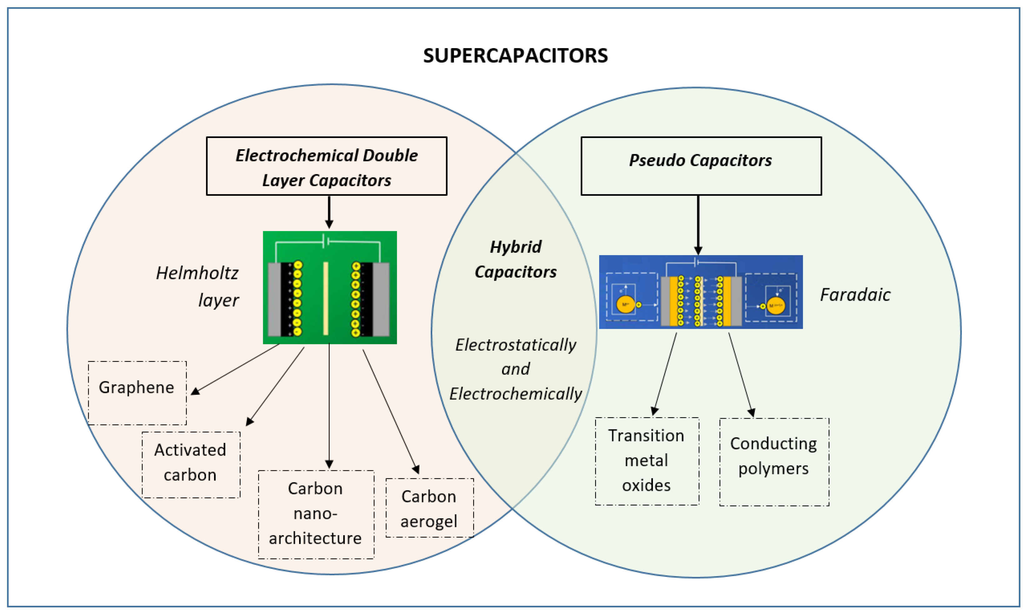 Energies 16 06153 g021