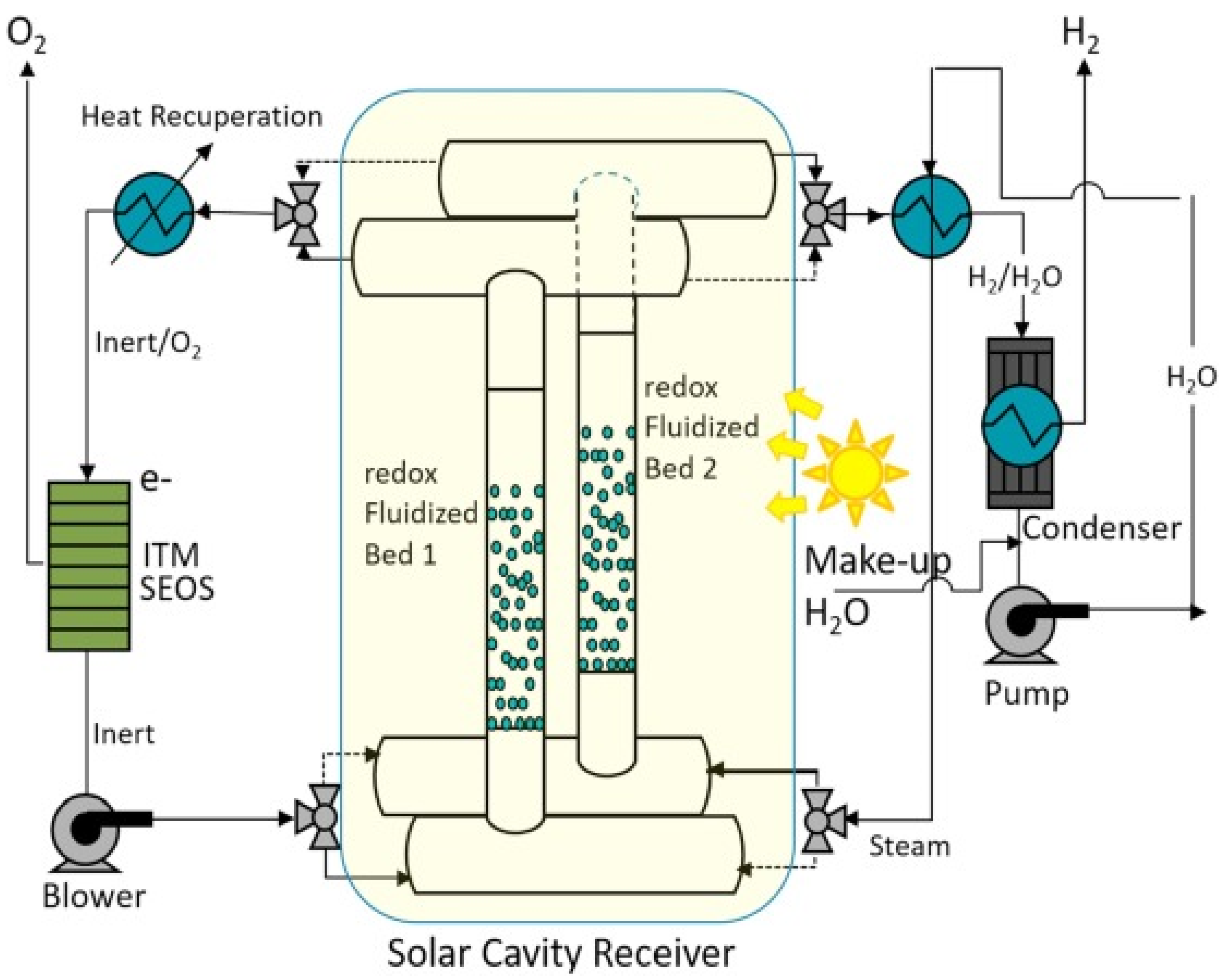 Energies 16 06153 g023