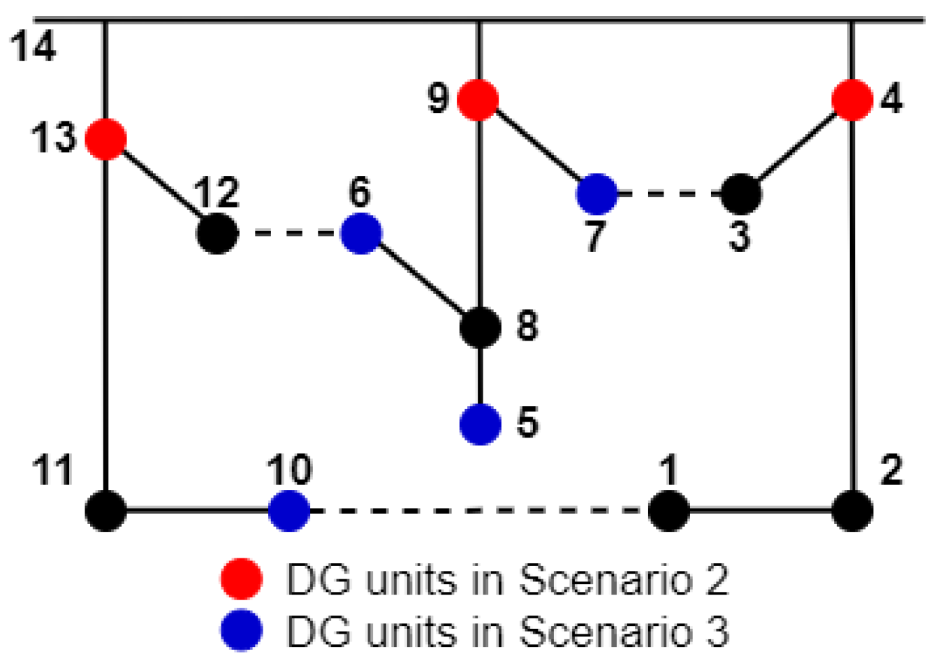 Energies 16 06154 g004