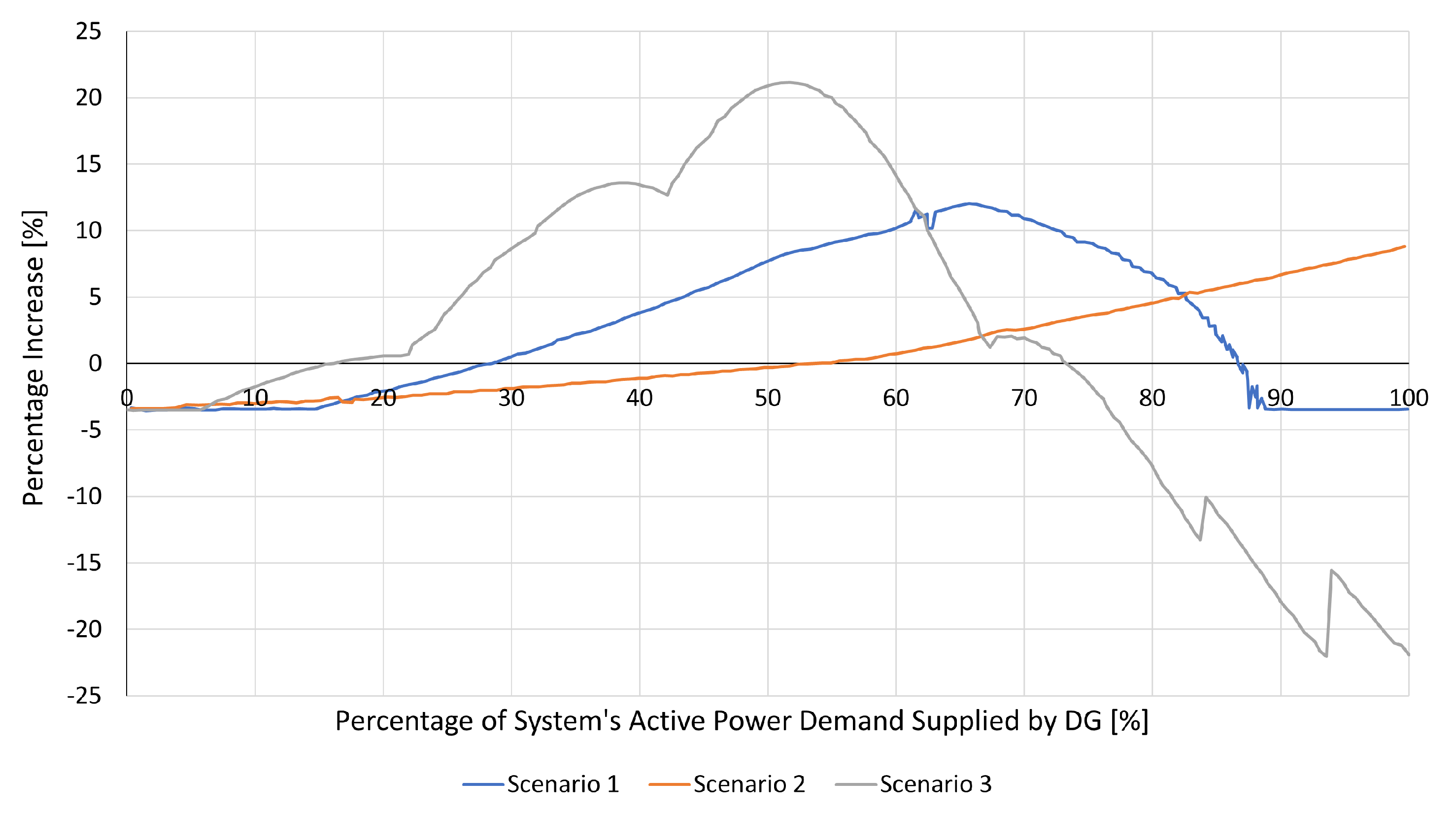 Energies 16 06154 g011