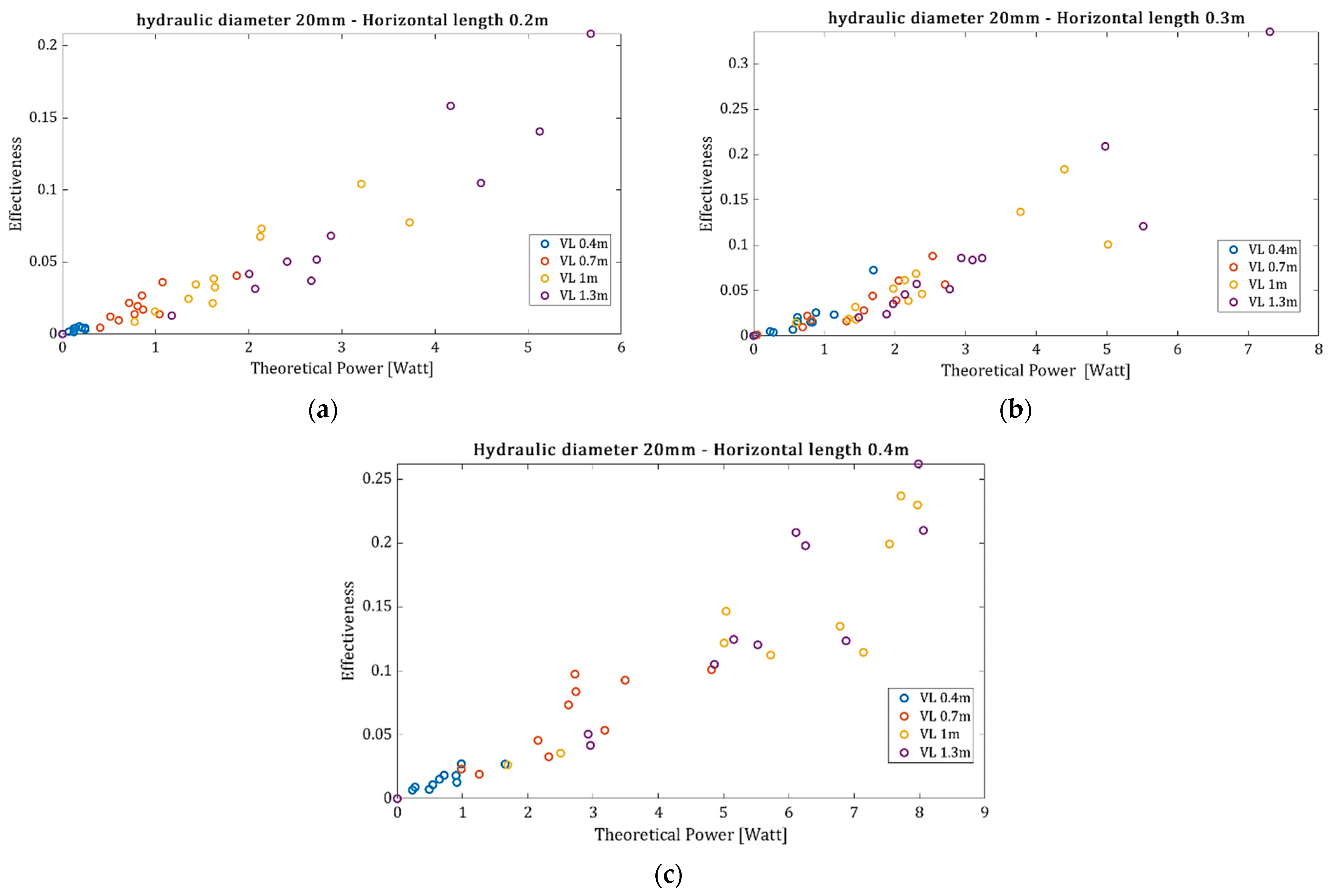 Energies 16 06156 g007