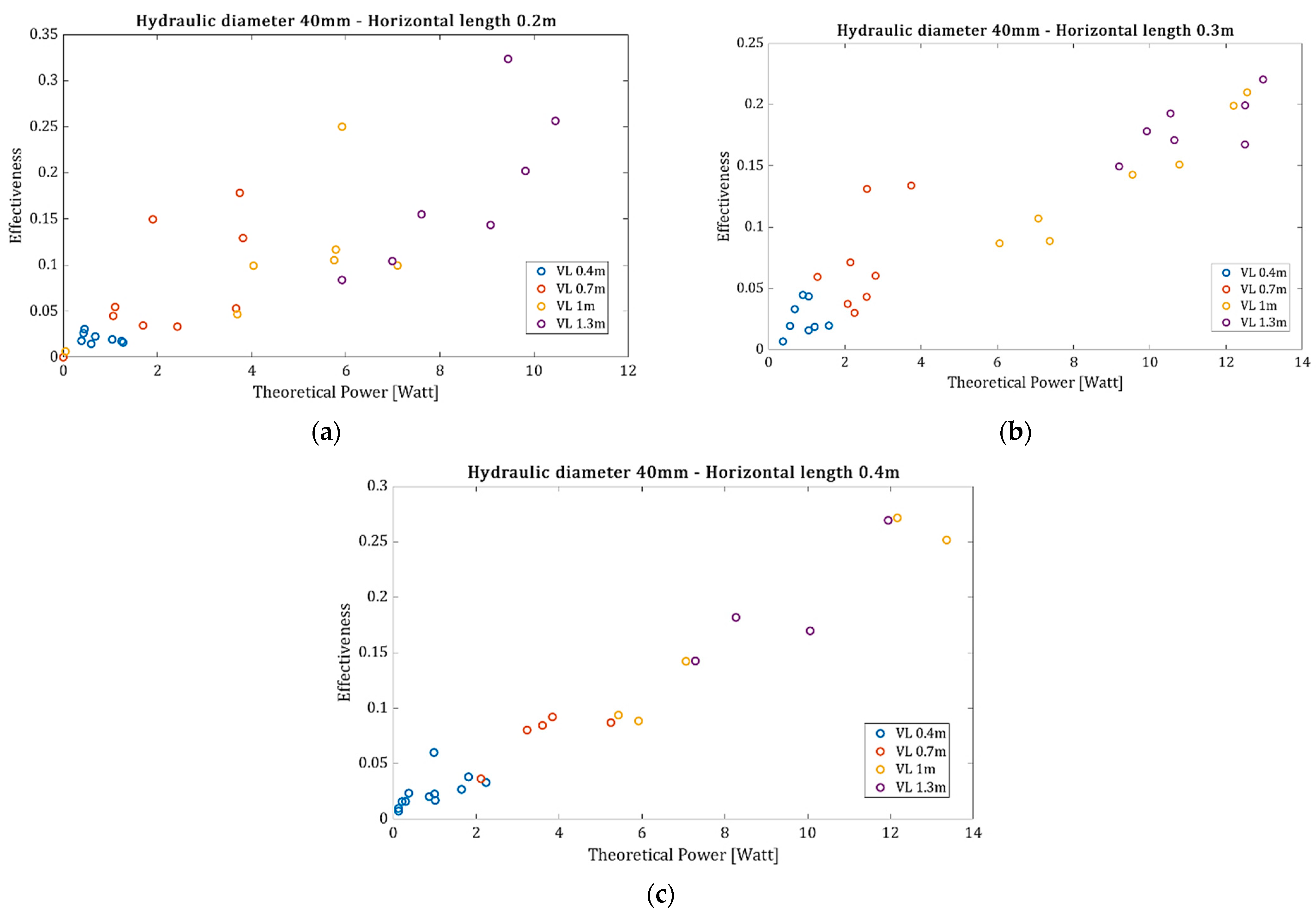 Energies 16 06156 g008