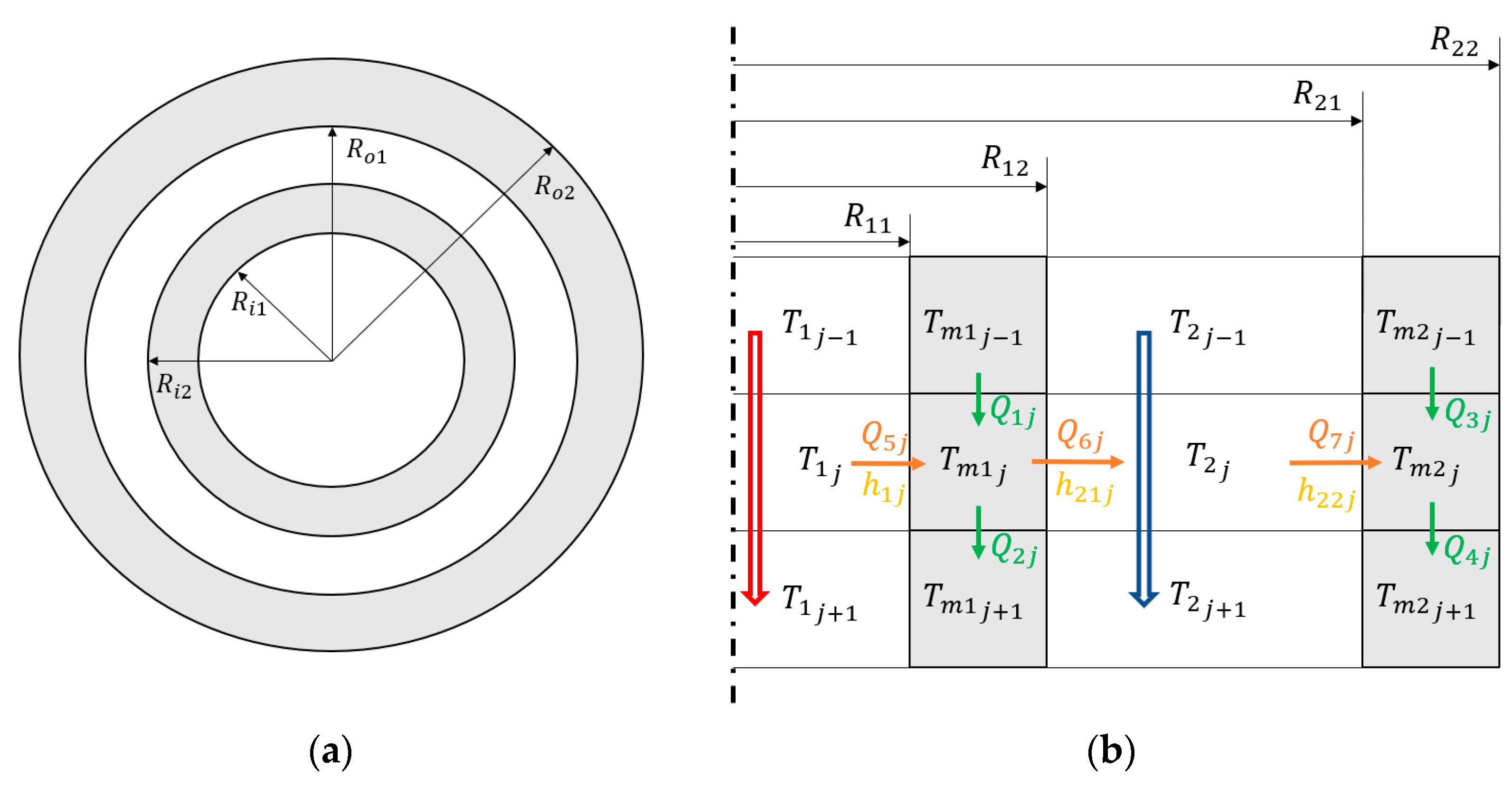 Energies 16 06156 g010