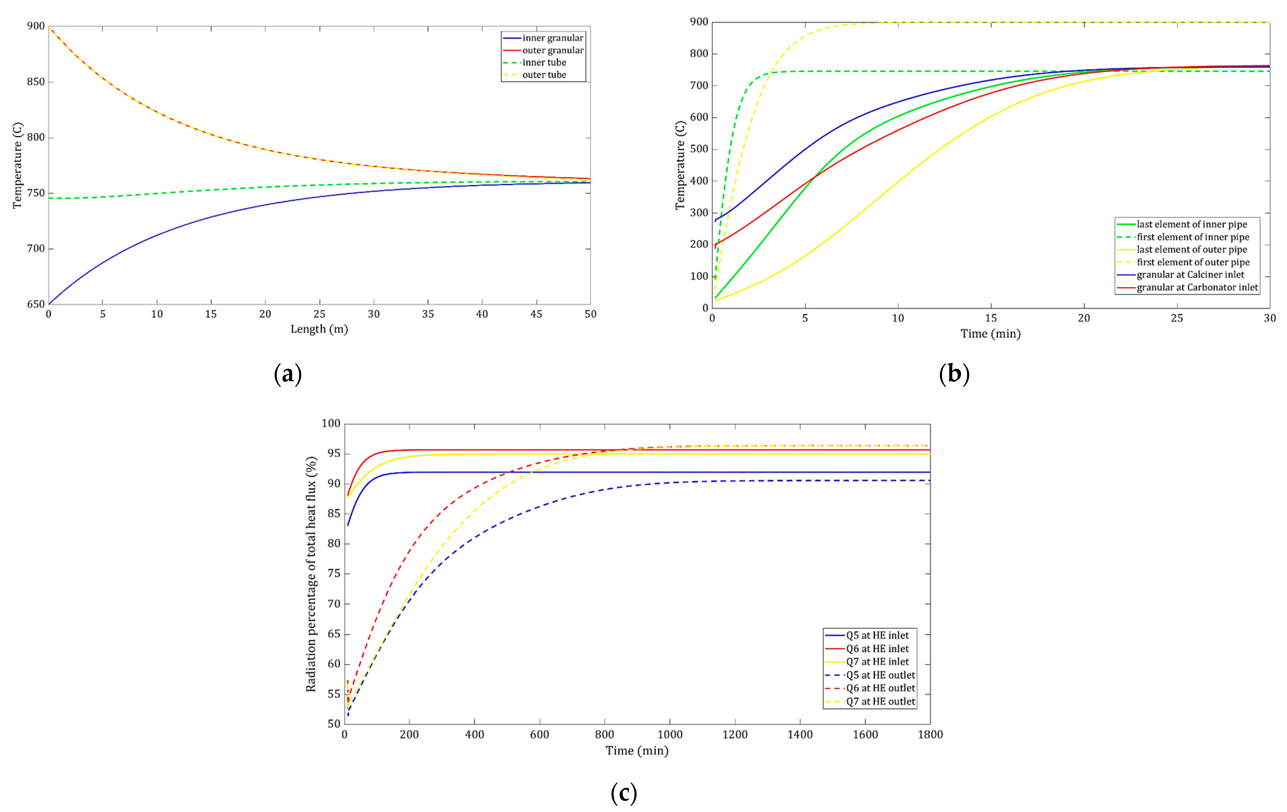 Energies 16 06156 g011