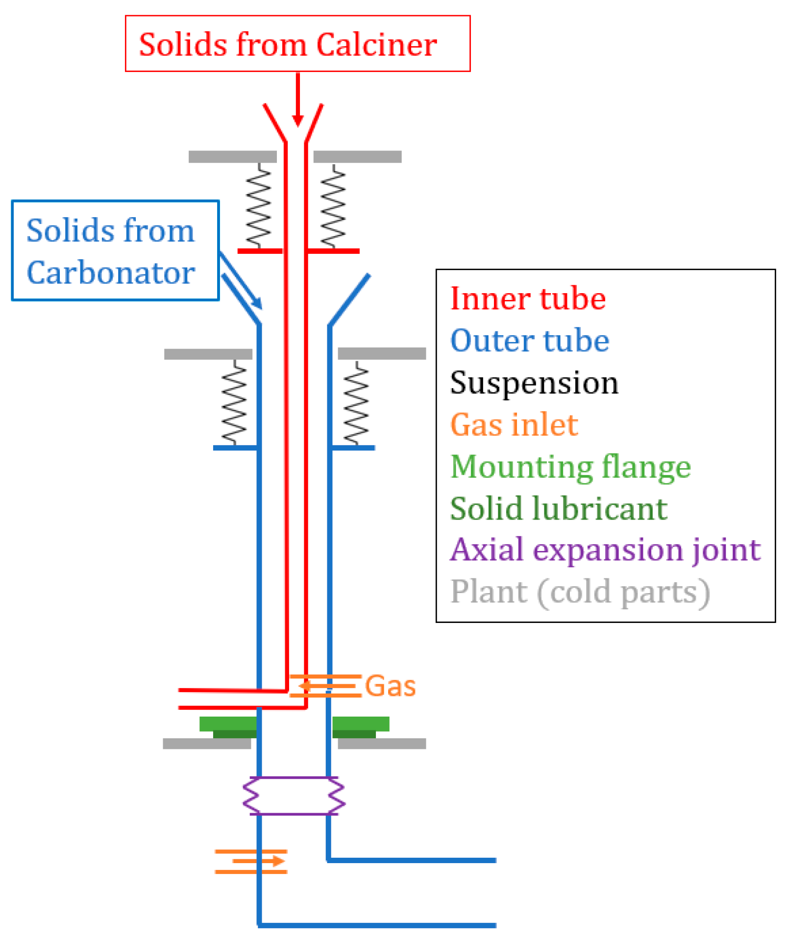 Energies 16 06156 g012