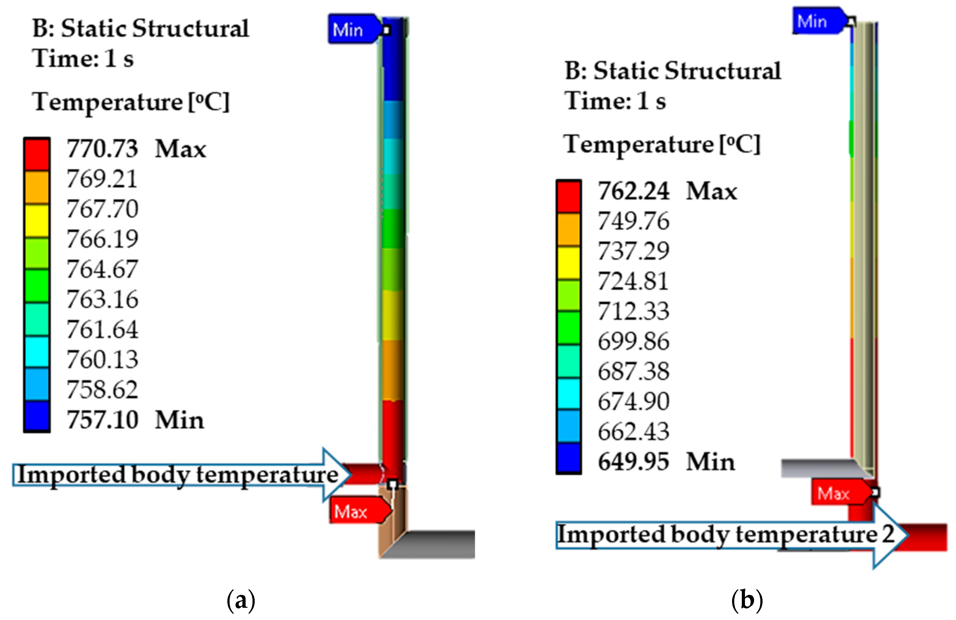 Energies 16 06156 g015