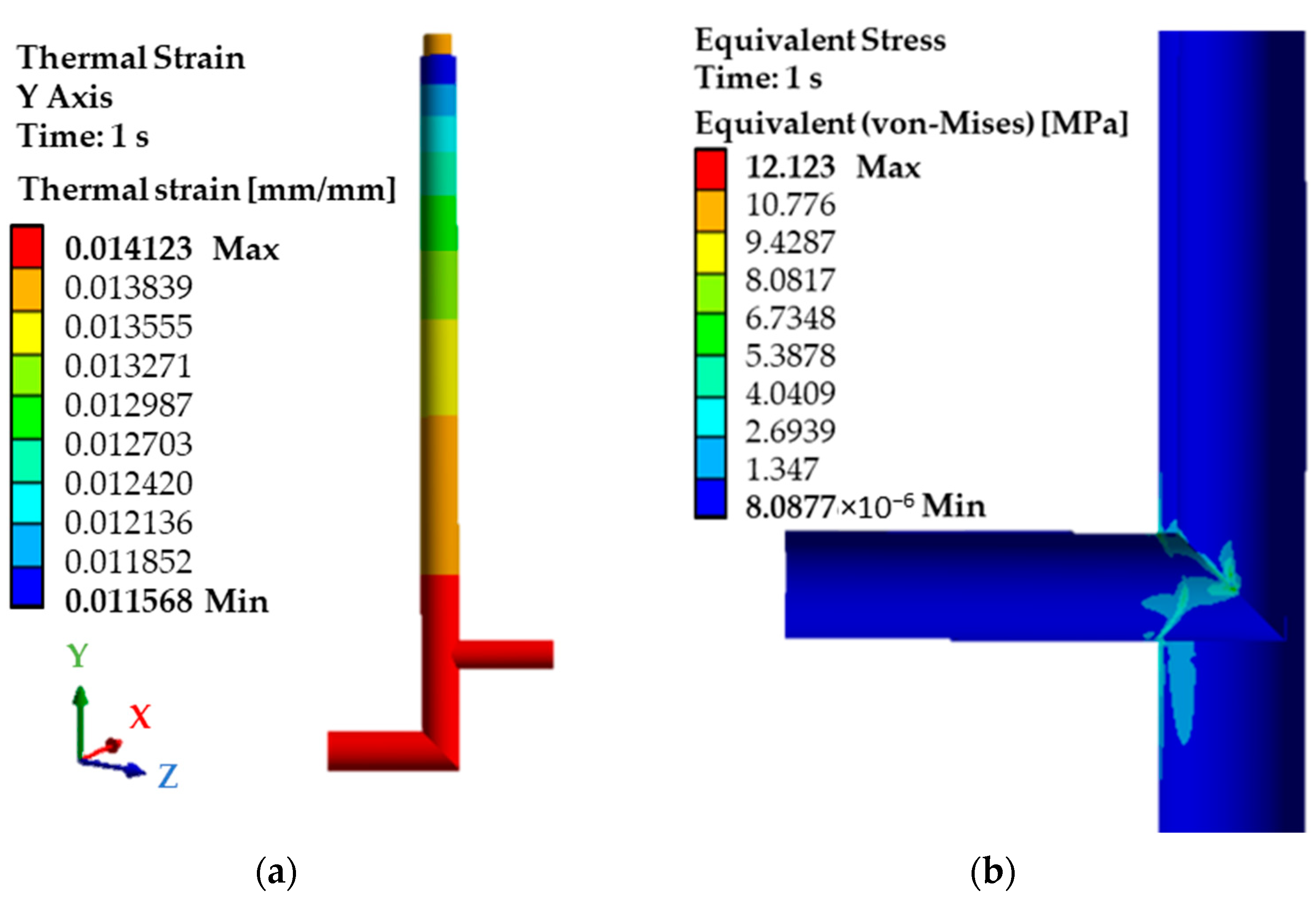 Energies 16 06156 g016