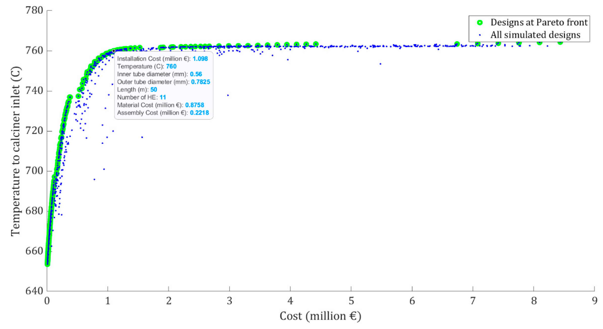 Energies 16 06156 g018
