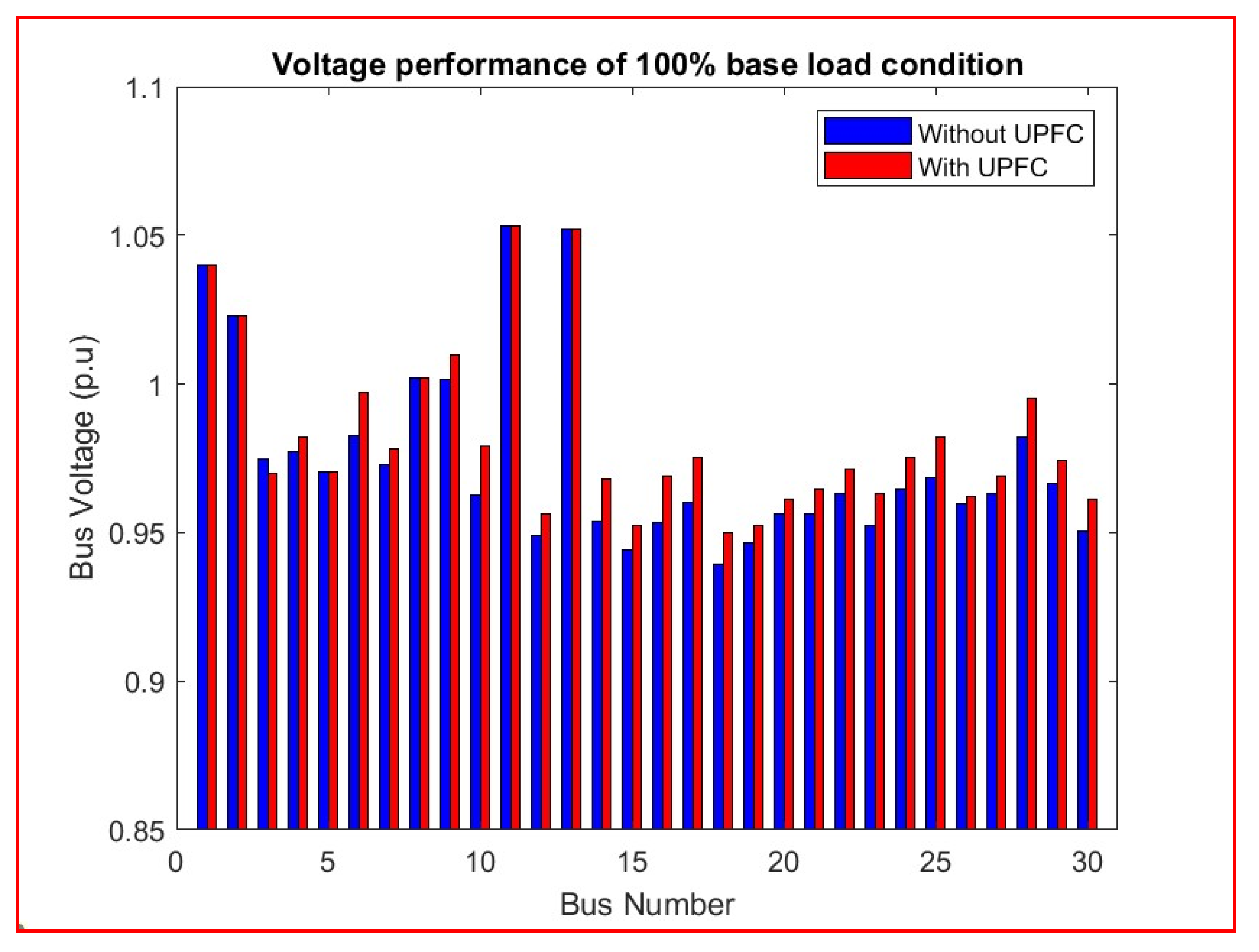 Energies 16 06157 g006