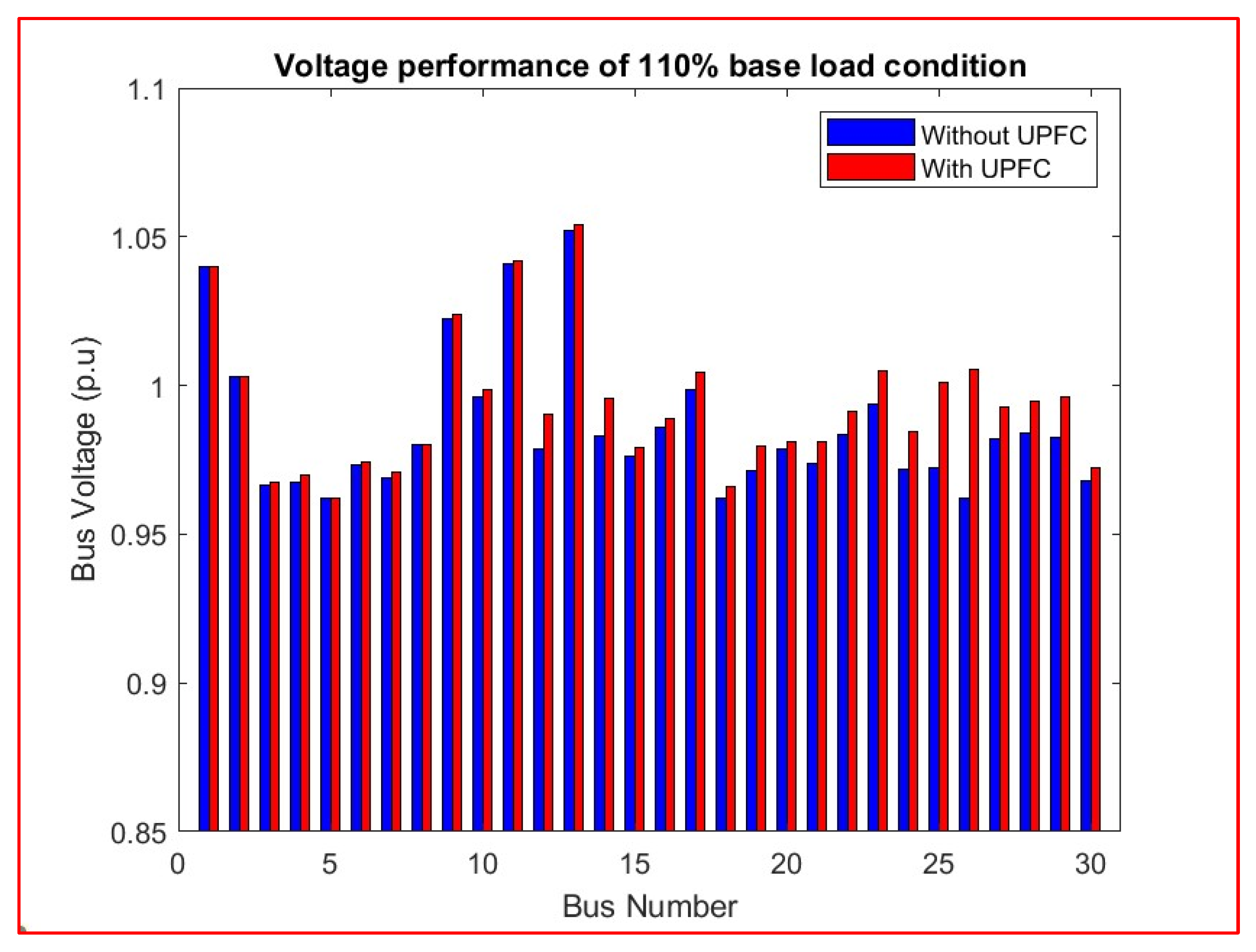 Energies 16 06157 g007