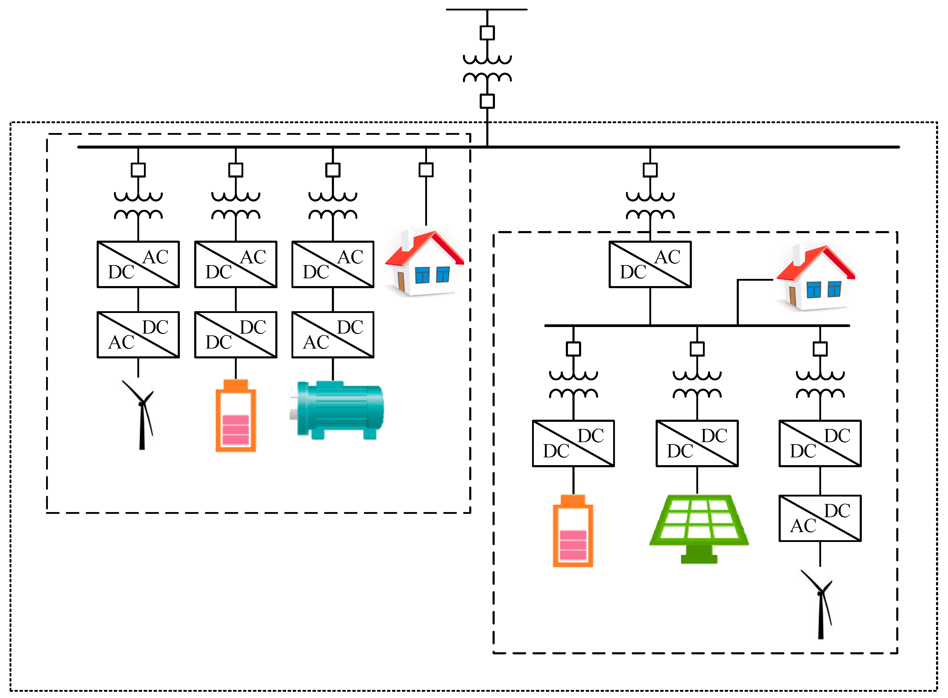 Energies 16 06158 g001 Energies 16 06158 g001