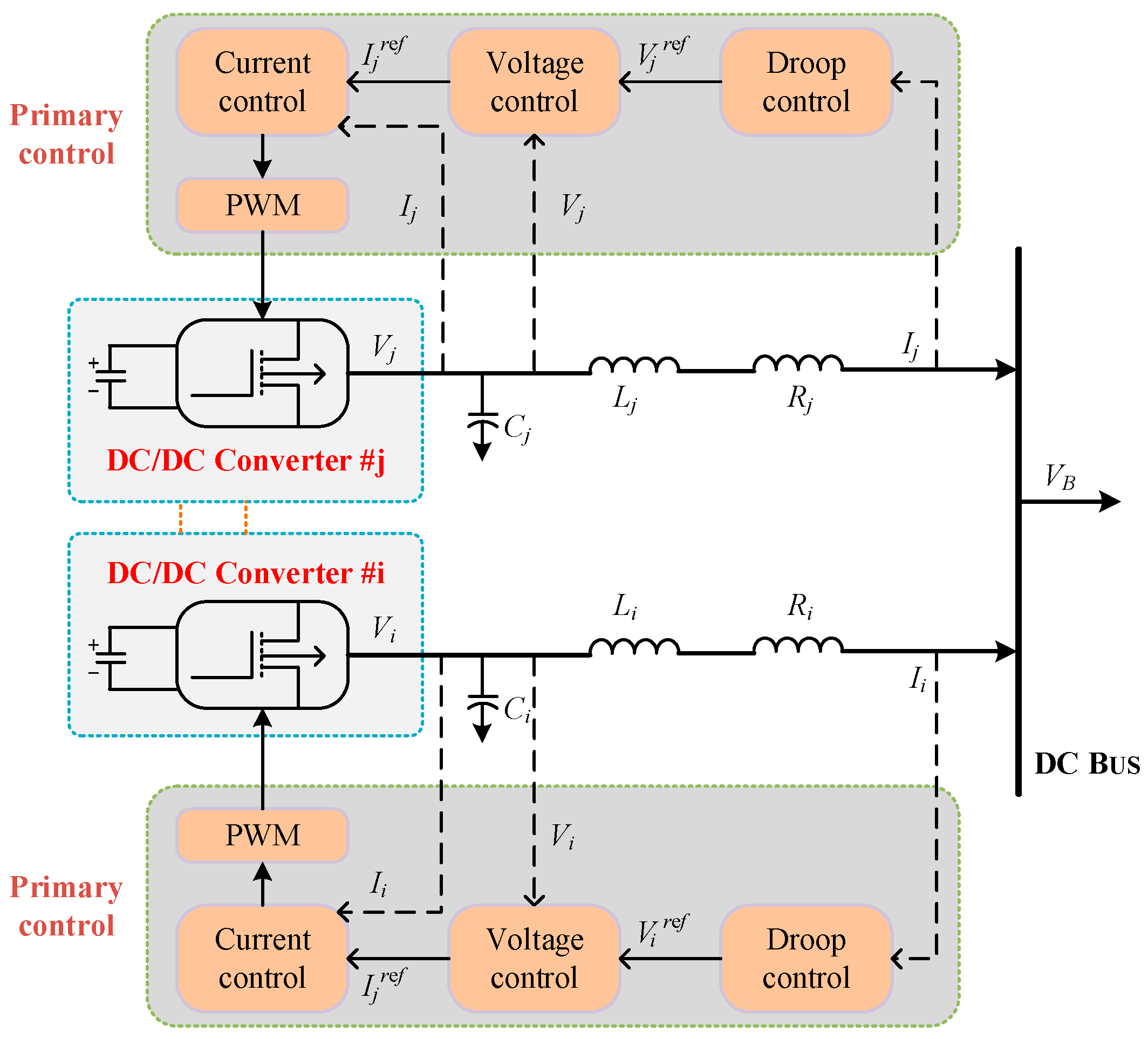 Energies 16 06158 g003 Energies 16 06158 g003