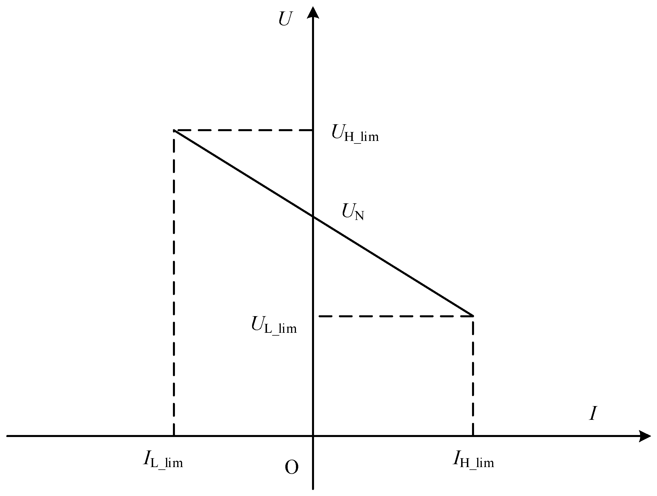 Energies 16 06158 g004 Energies 16 06158 g004
