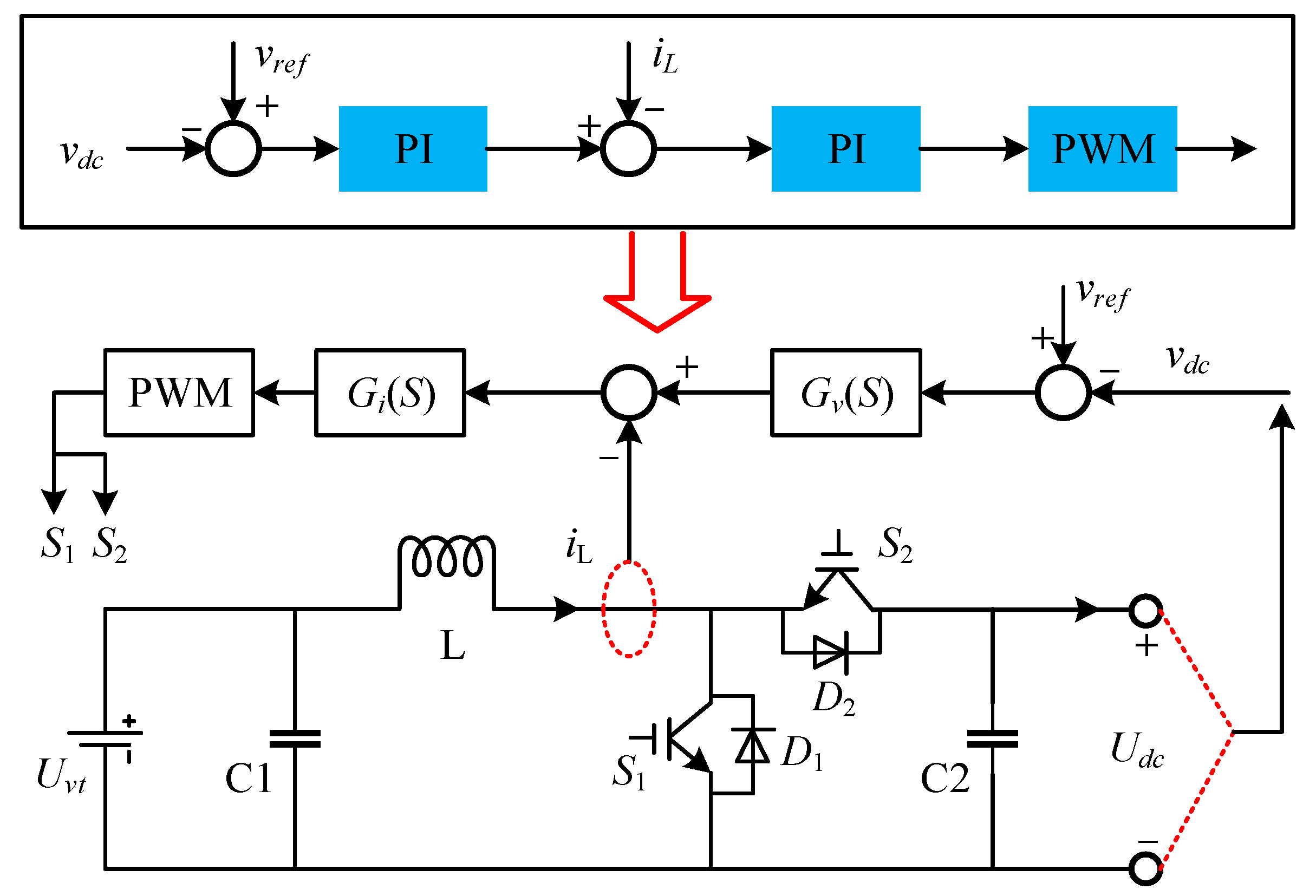 Energies 16 06158 g006 Energies 16 06158 g006