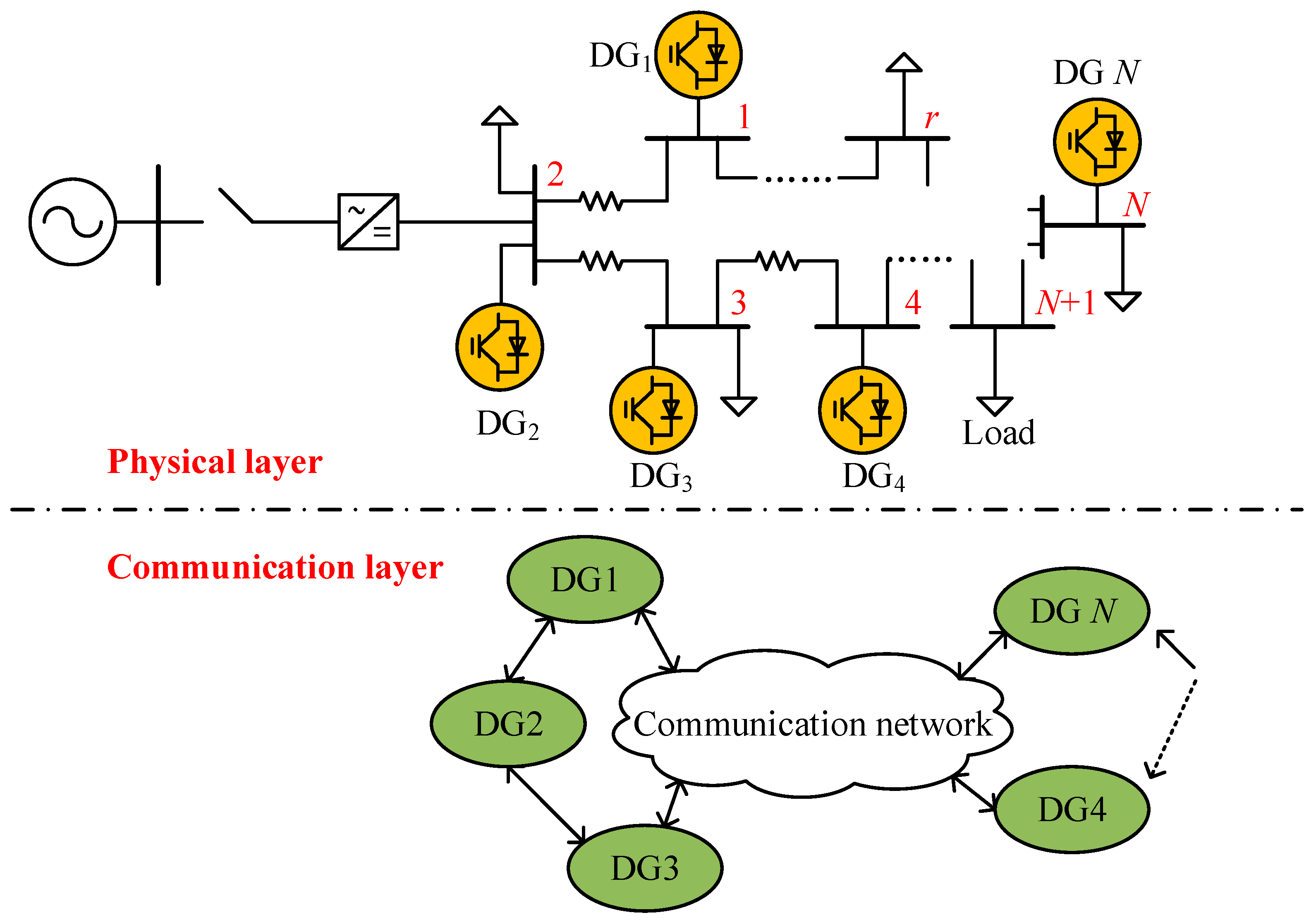Energies 16 06158 g007 Energies 16 06158 g007
