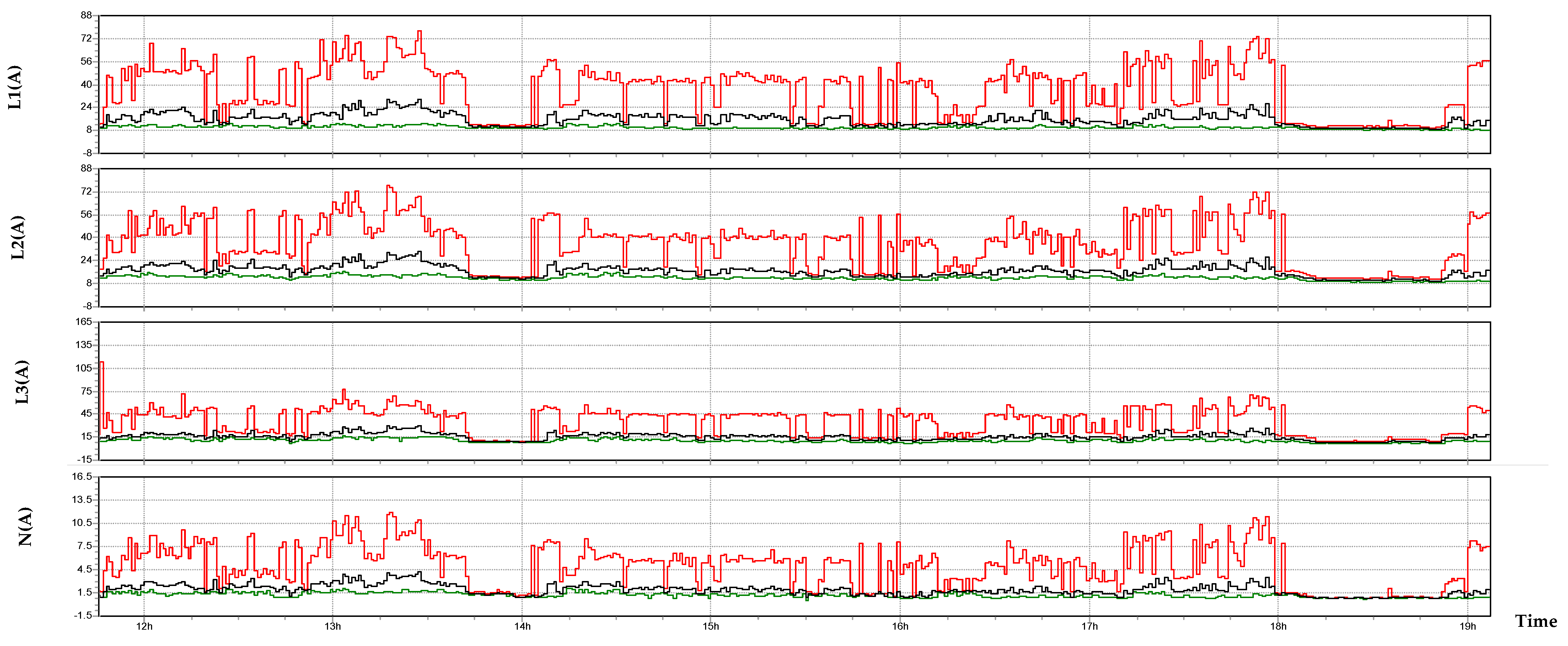 Energies 16 06161 g004