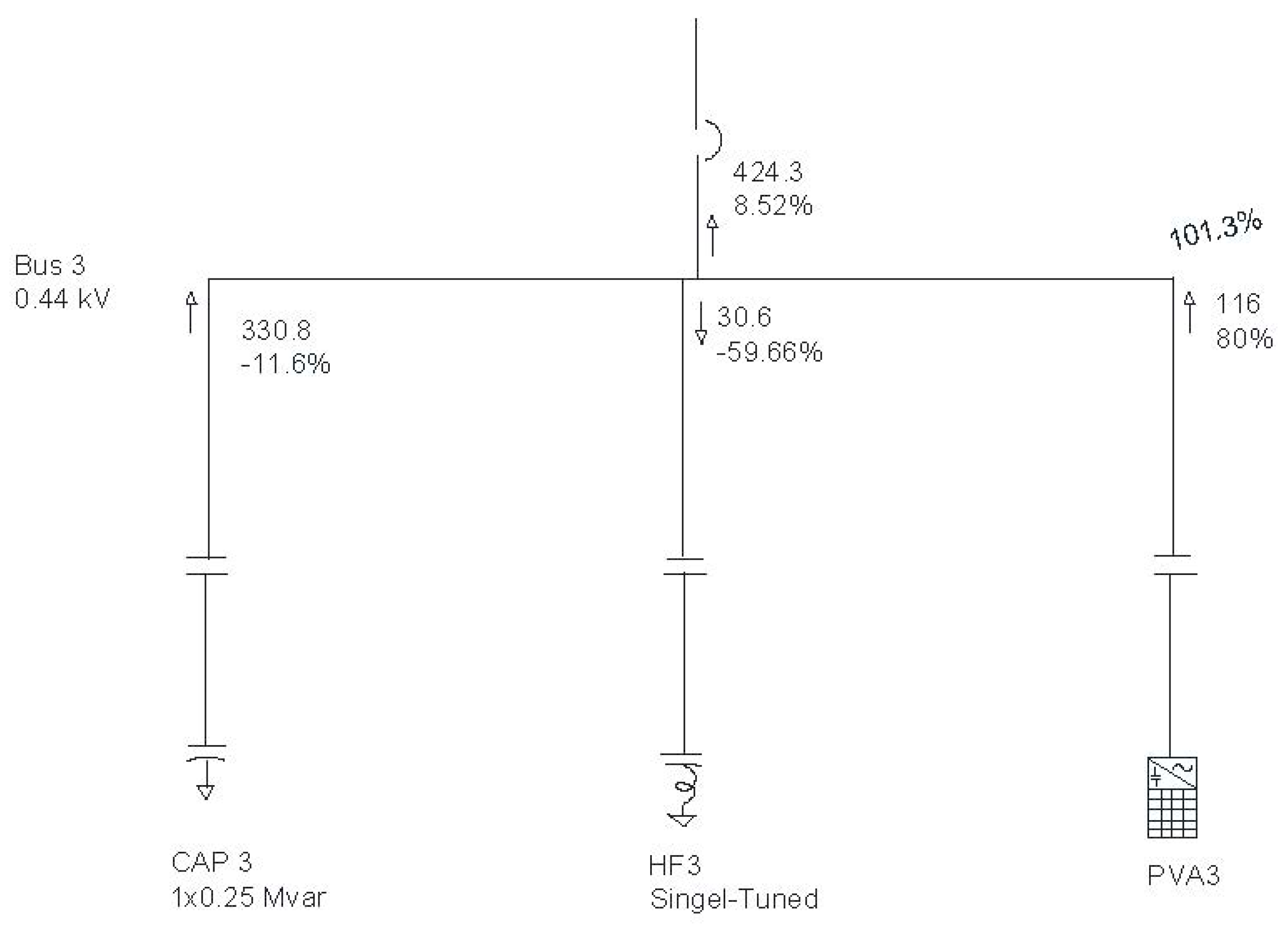 Energies 16 06161 g011