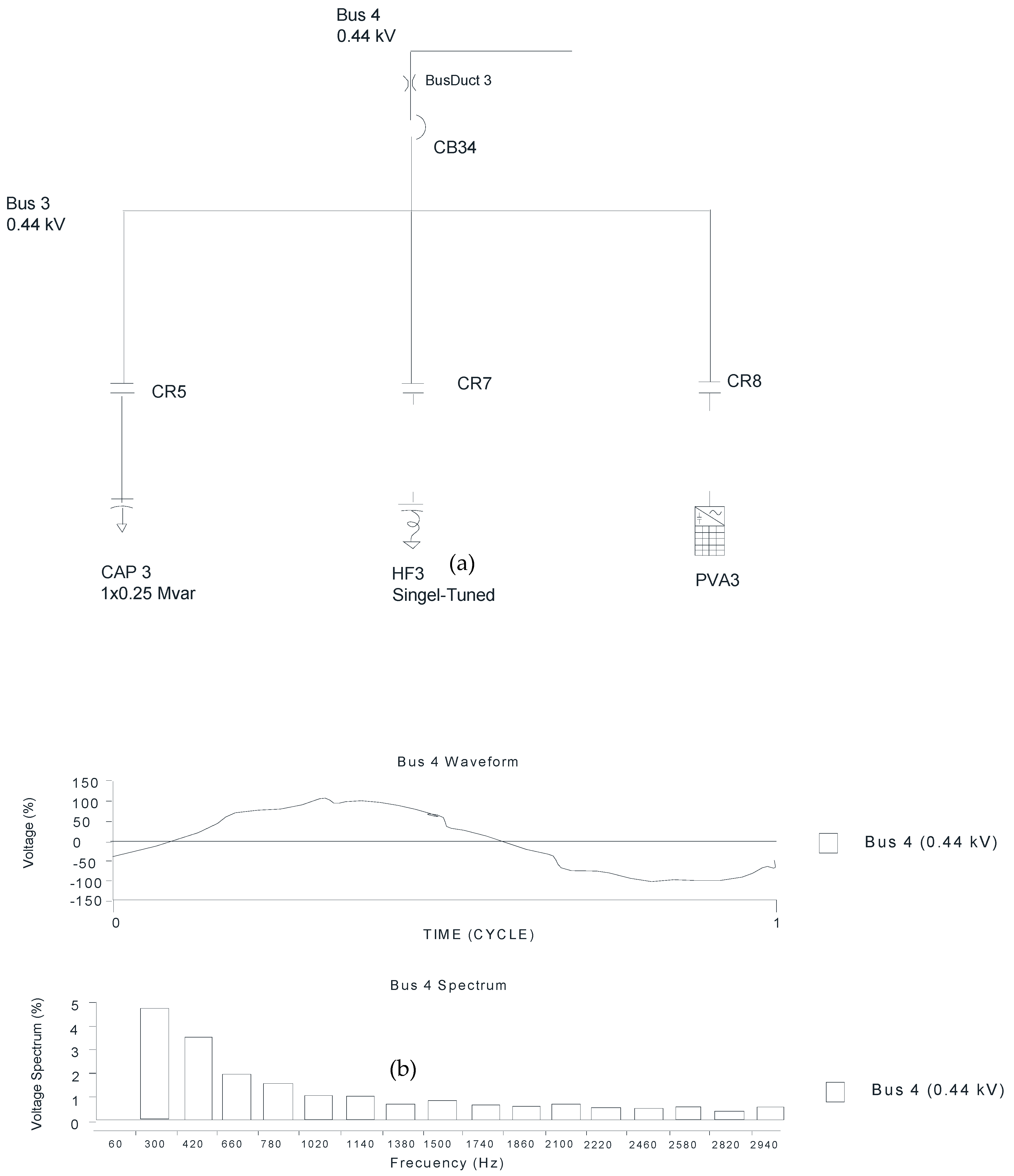 Energies 16 06161 g012