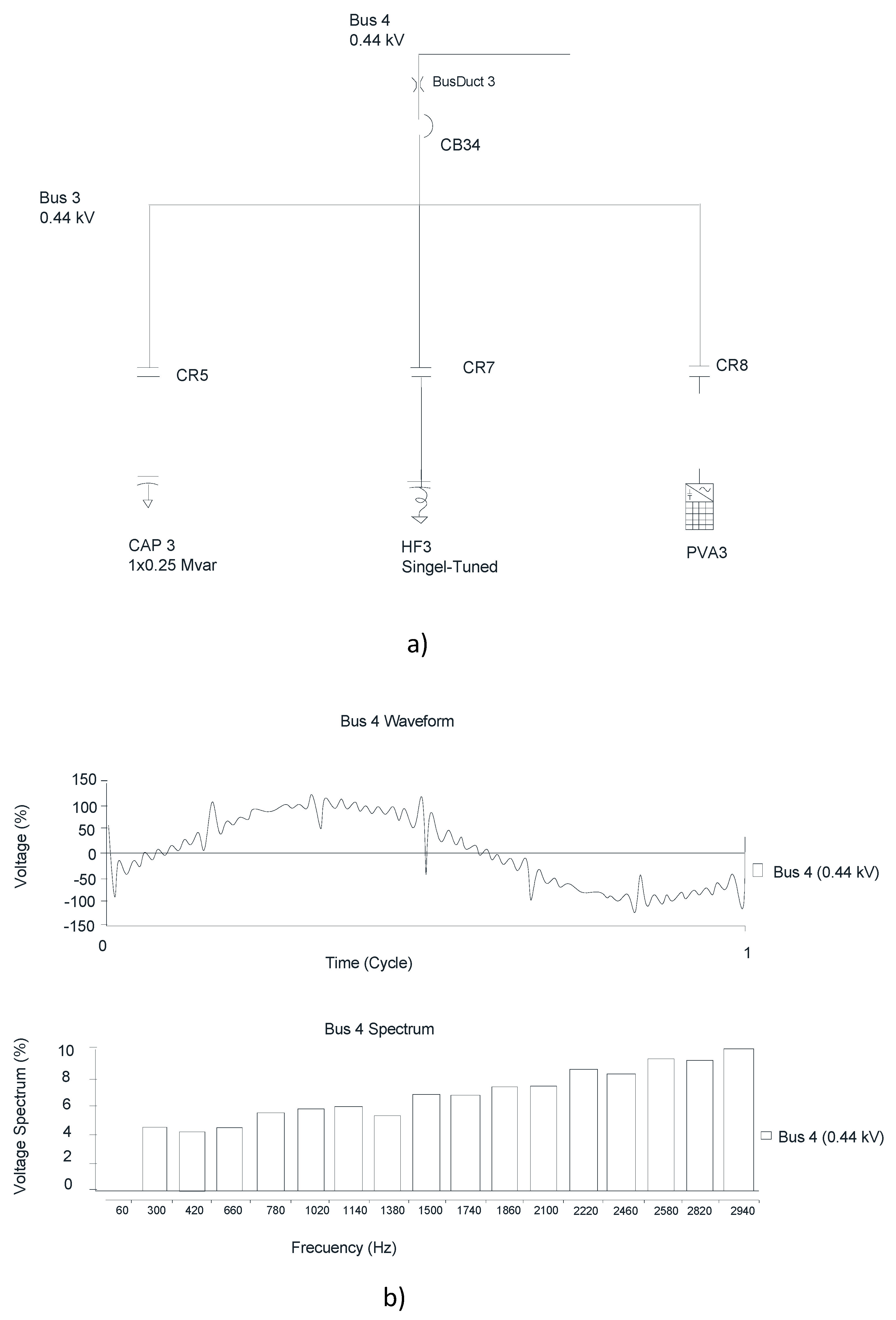 Energies 16 06161 g013