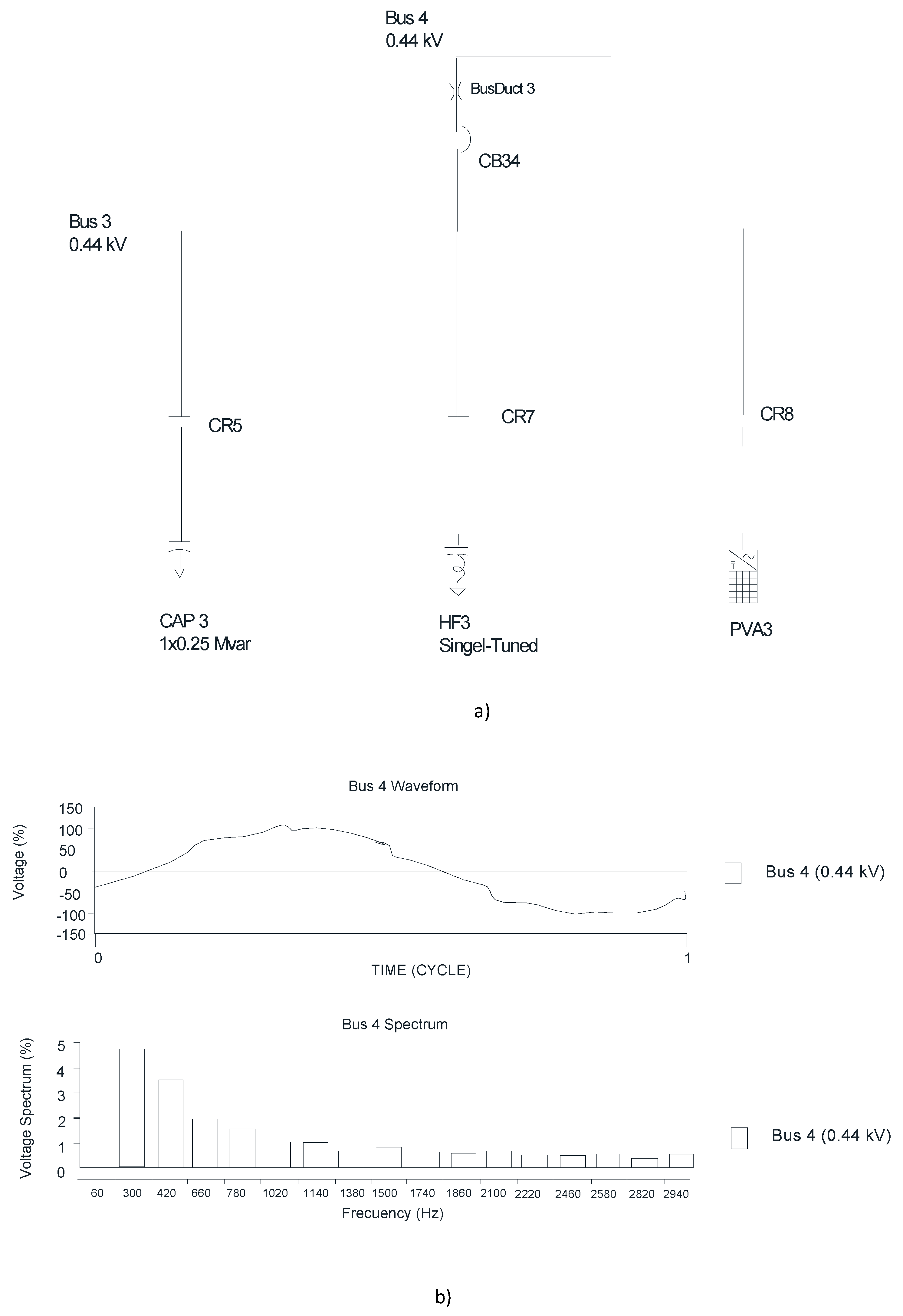Energies 16 06161 g015