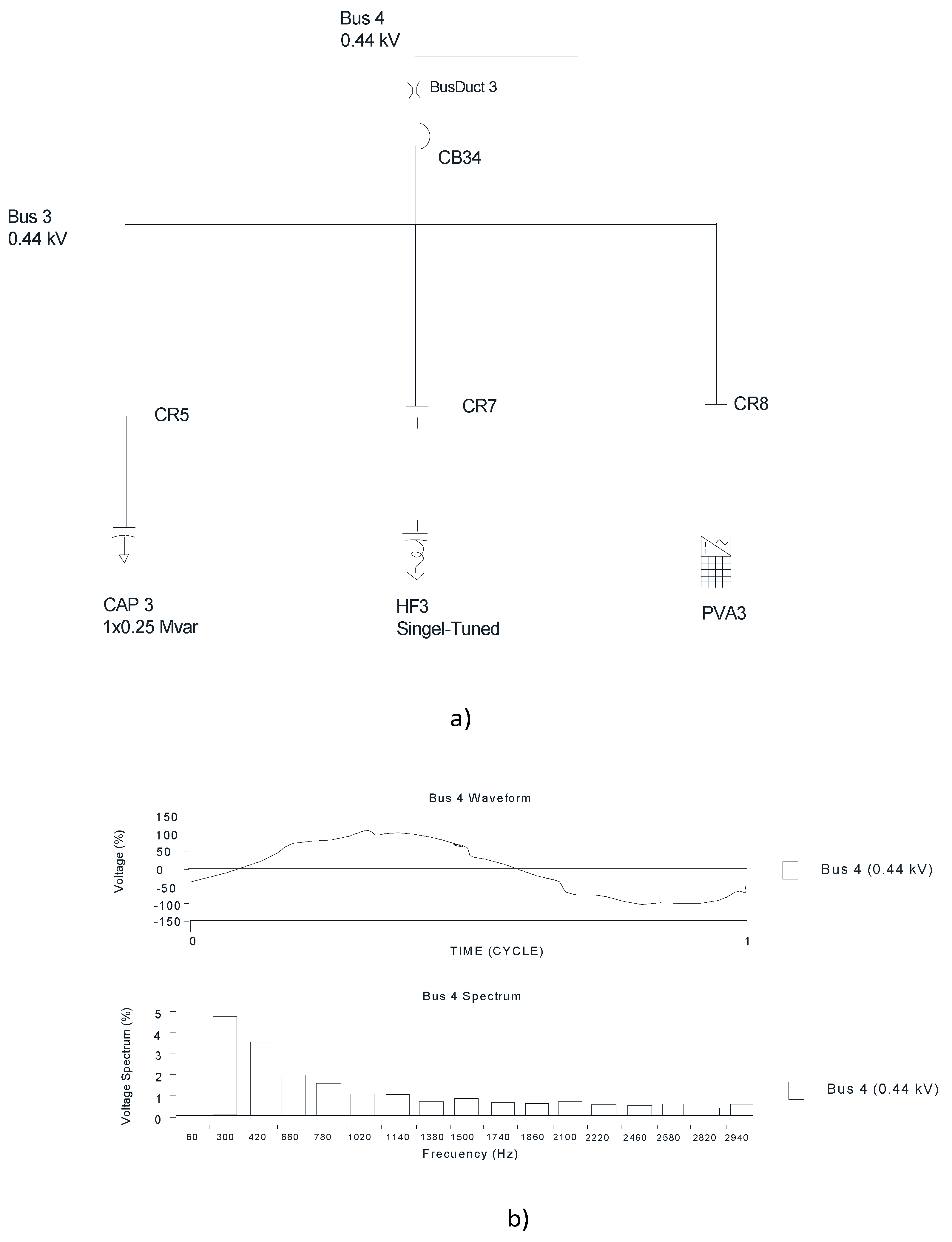 Energies 16 06161 g016