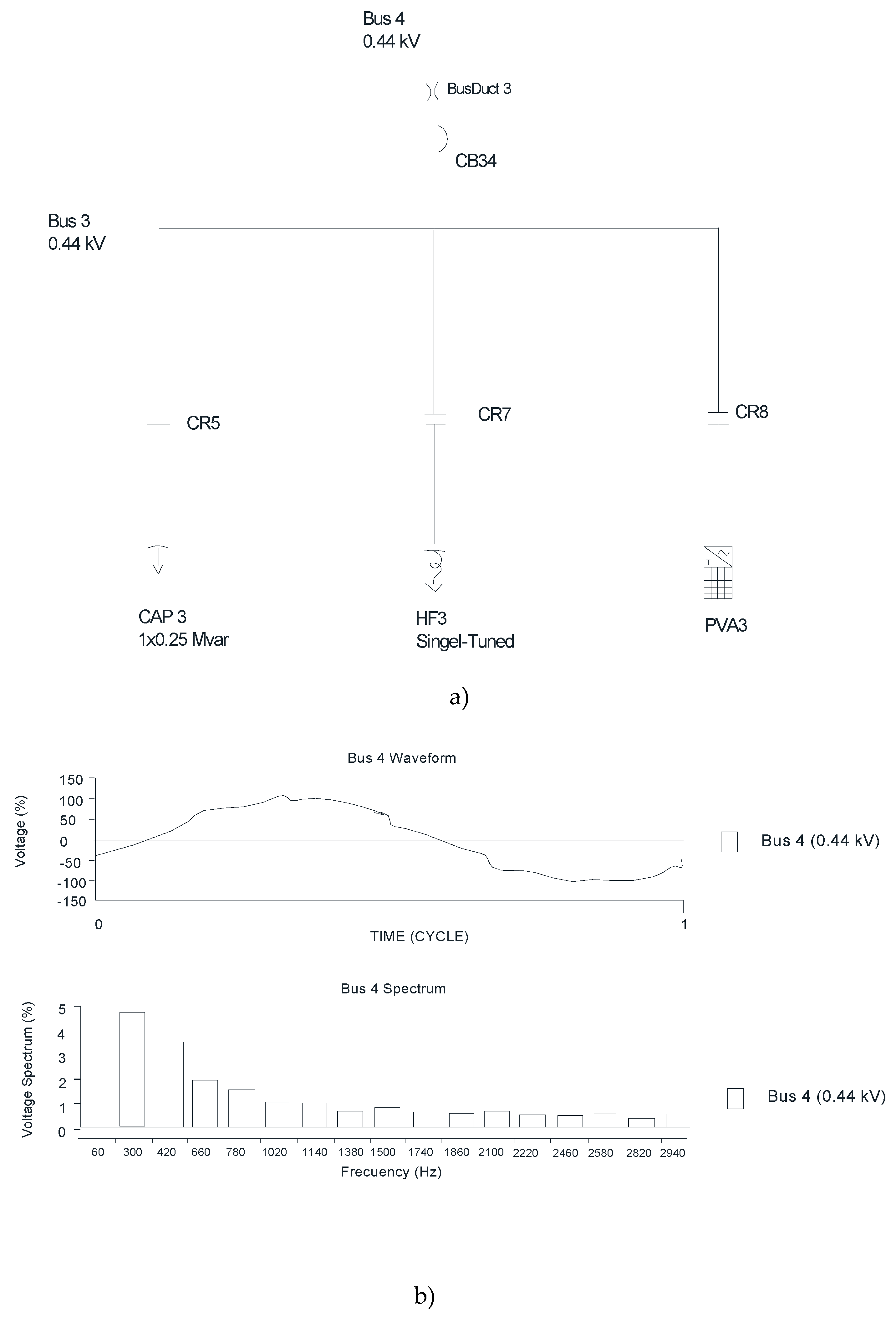 Energies 16 06161 g017
